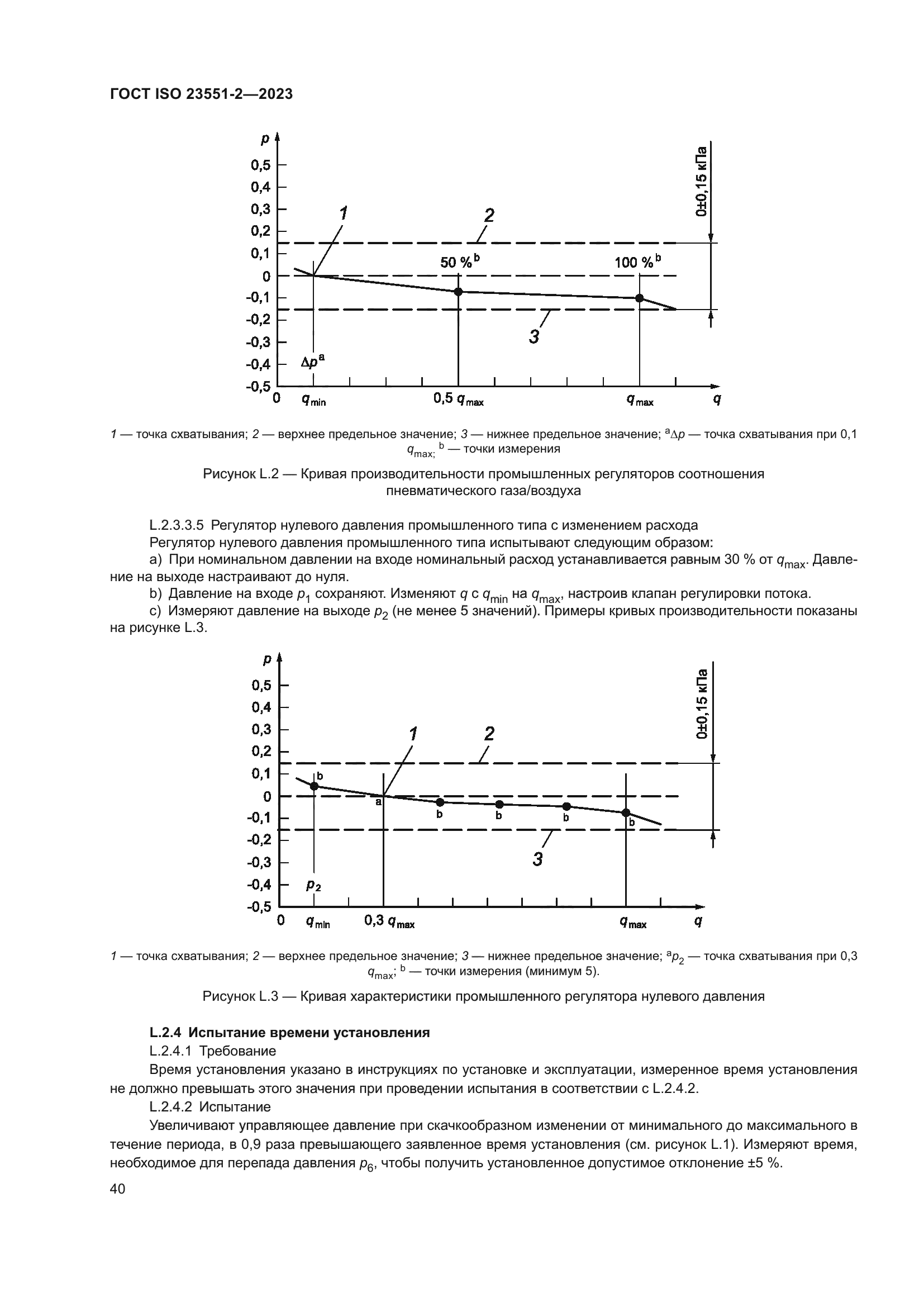 ГОСТ ISO 23551-2-2023
