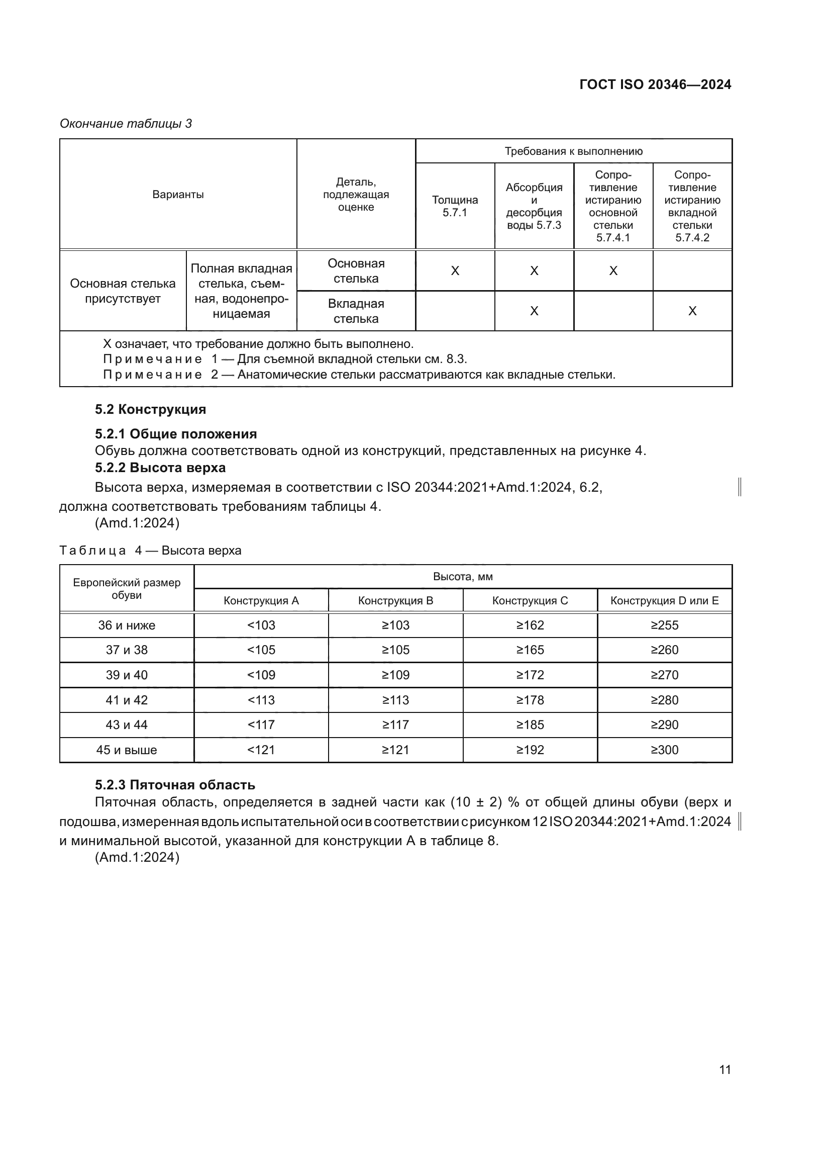 ГОСТ ISO 20346-2024
