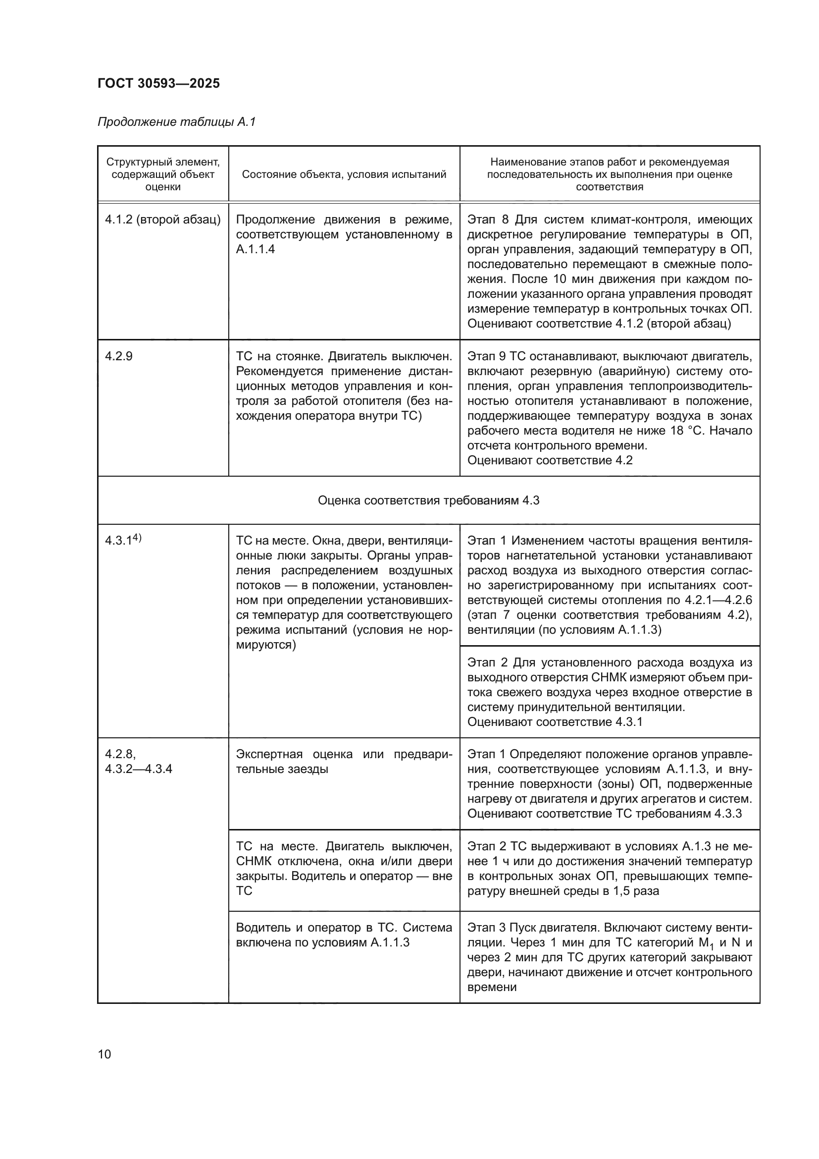ГОСТ 30593-2025