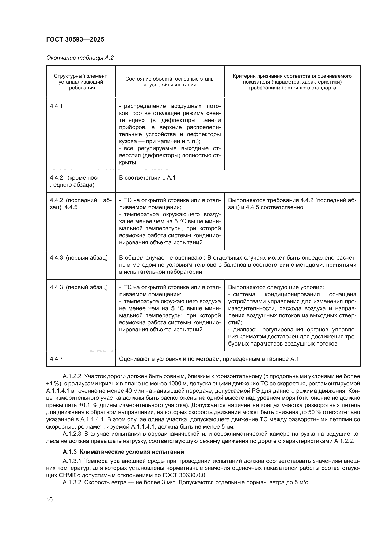 ГОСТ 30593-2025