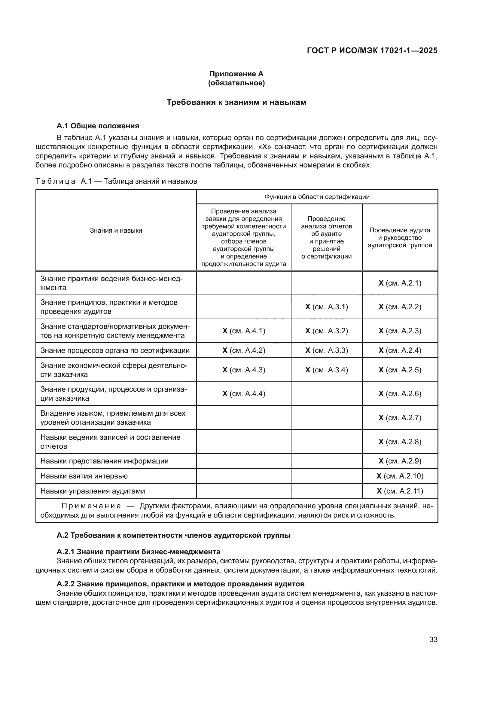 ГОСТ Р ИСО/МЭК 17021-1-2025