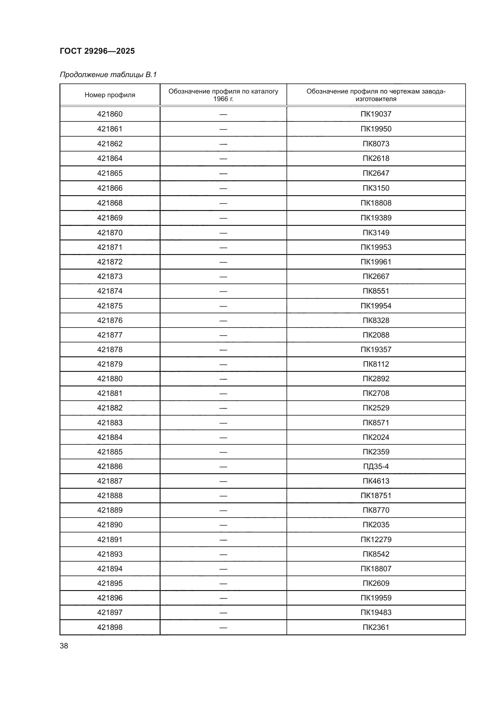 ГОСТ 29296-2025