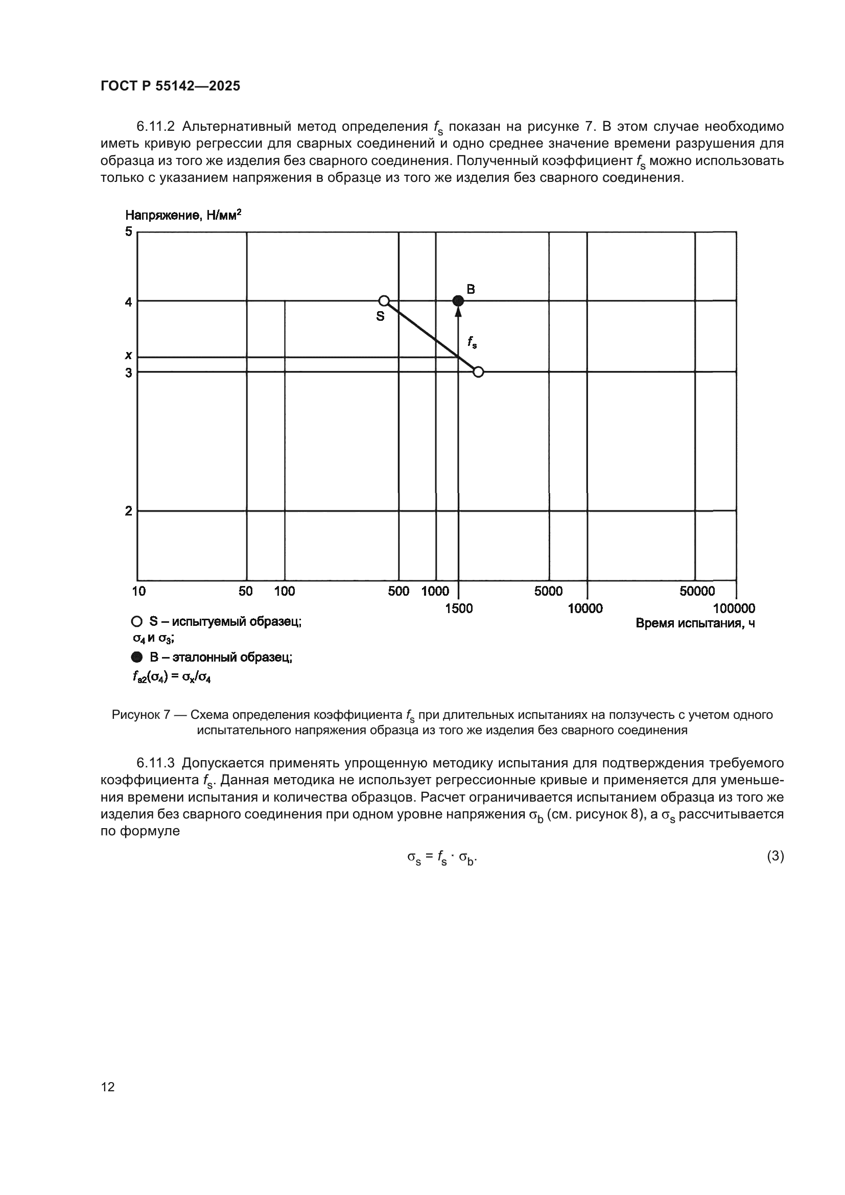 ГОСТ Р 55142-2025