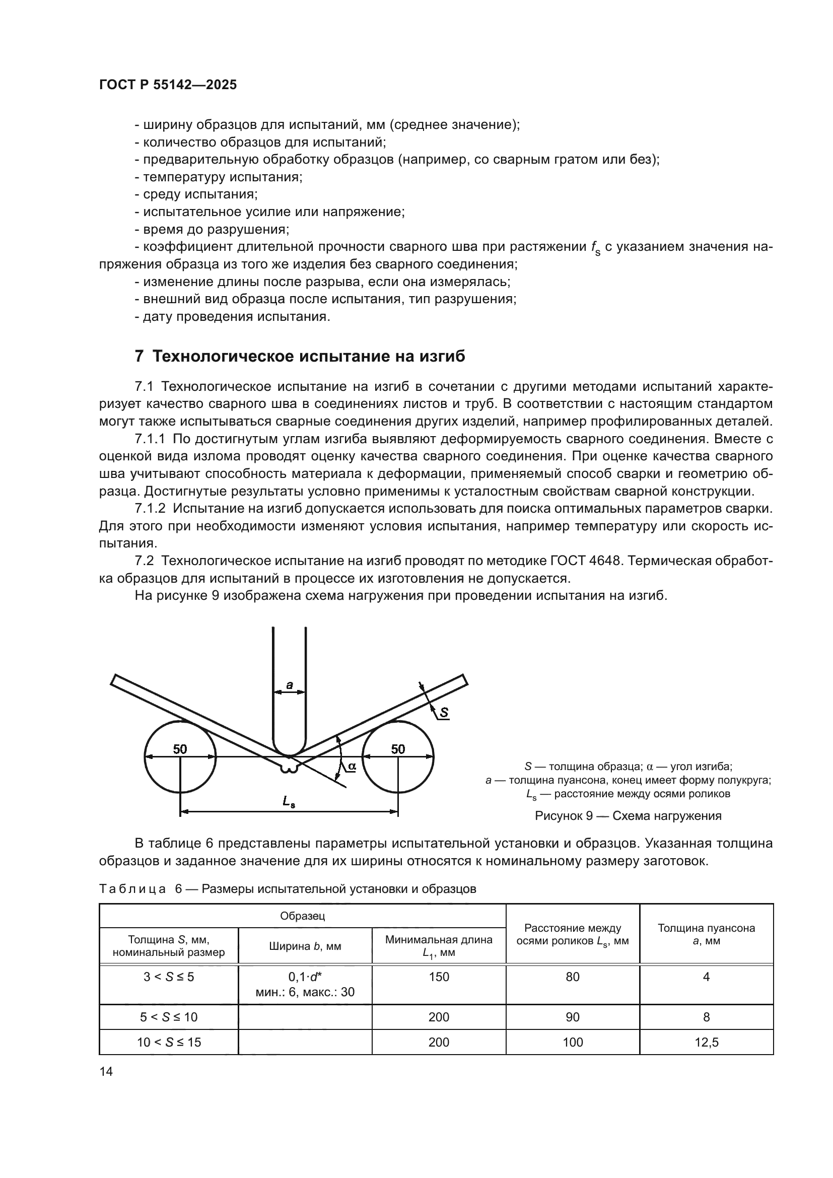 ГОСТ Р 55142-2025