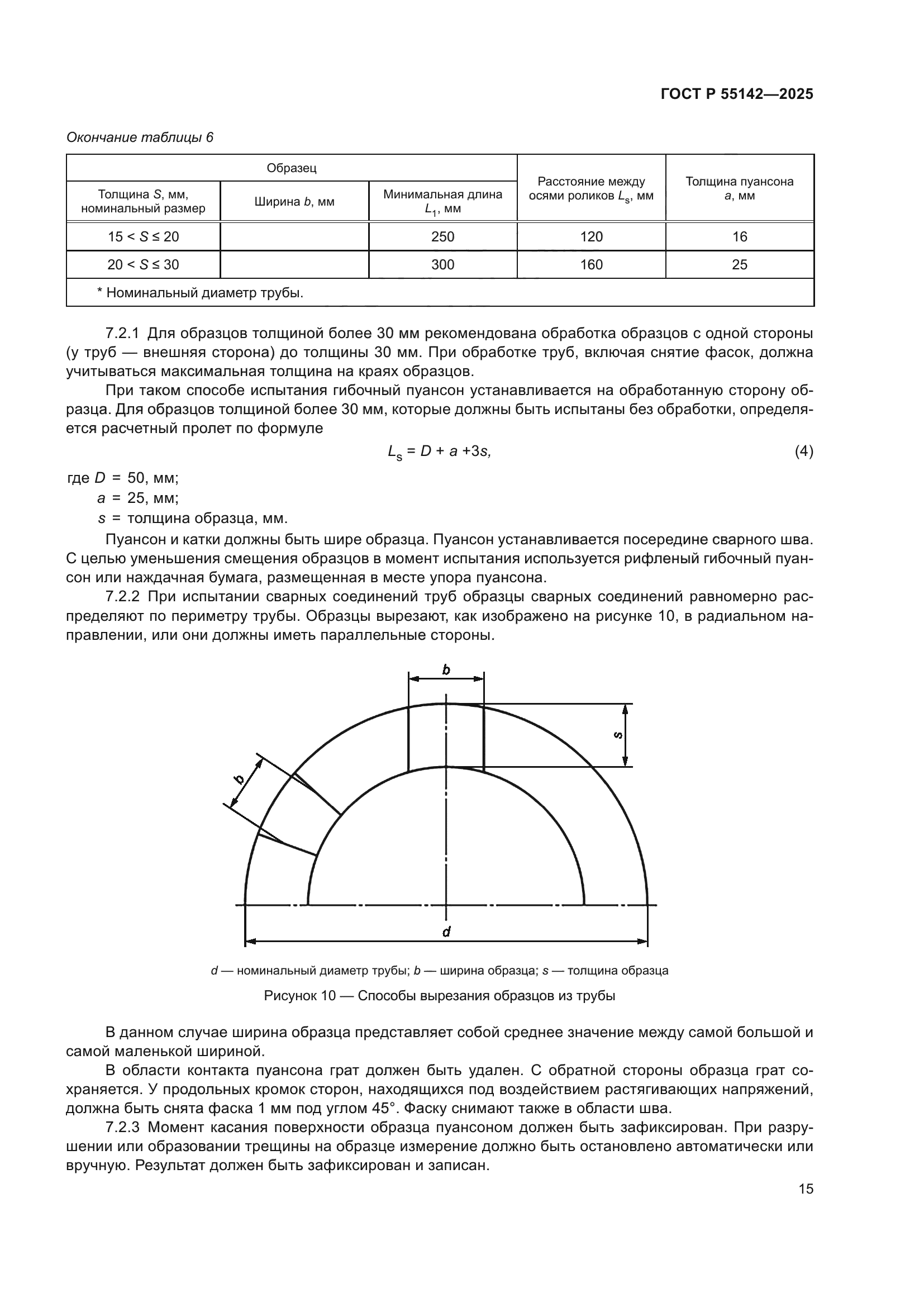 ГОСТ Р 55142-2025