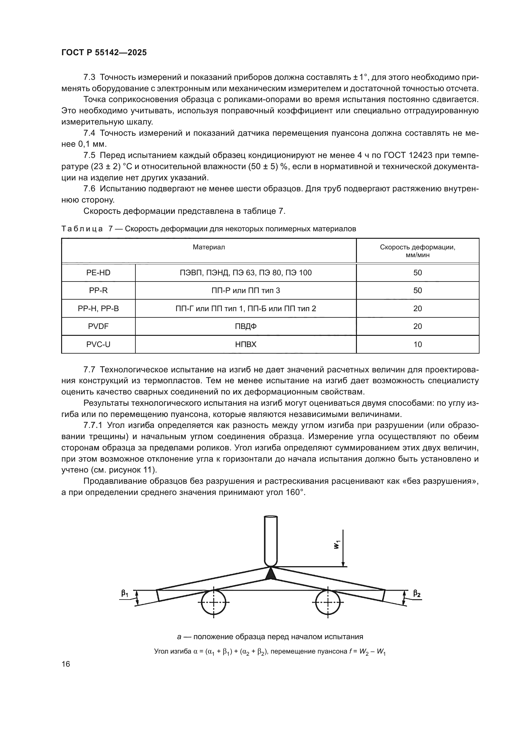 ГОСТ Р 55142-2025