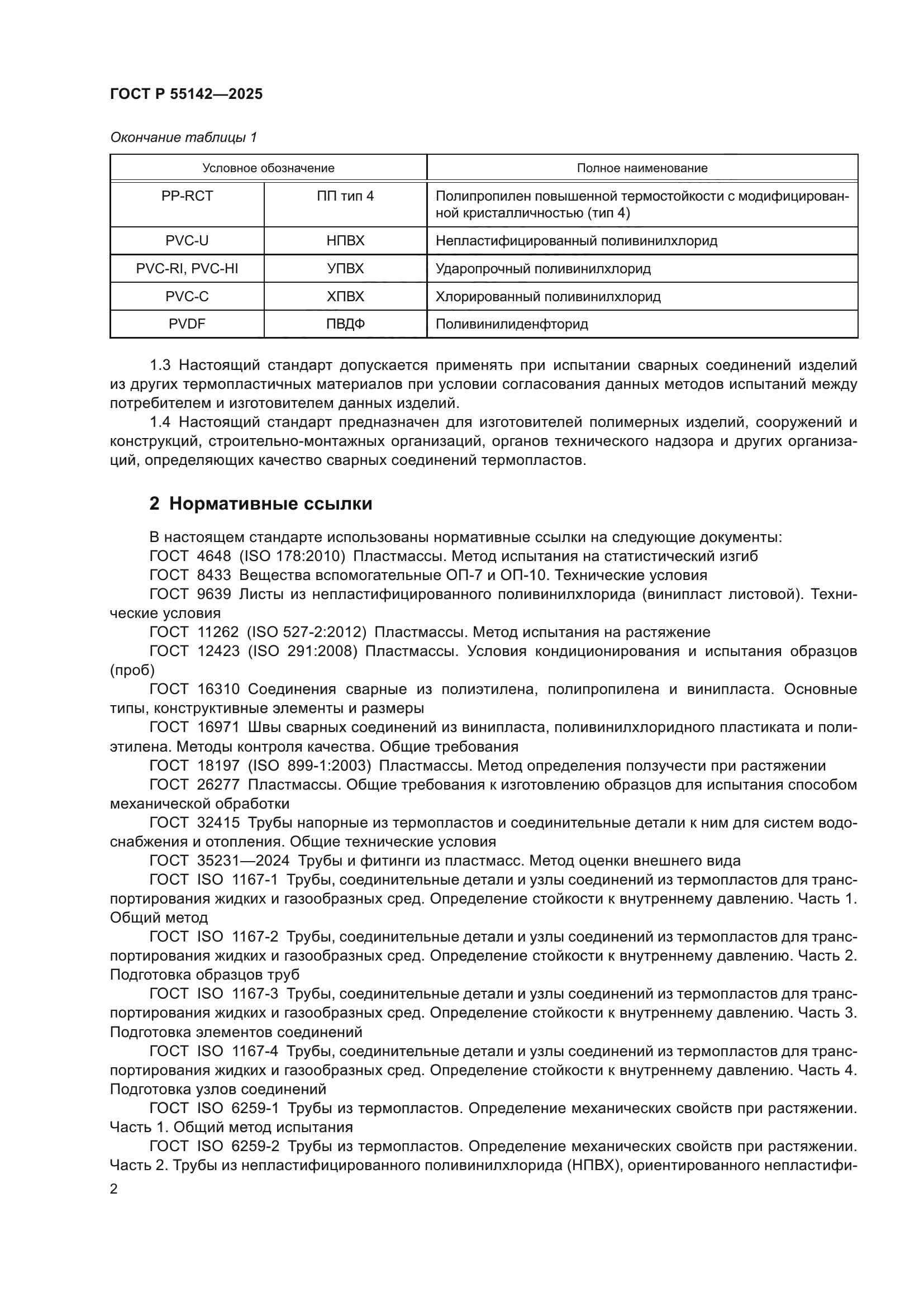 ГОСТ Р 55142-2025