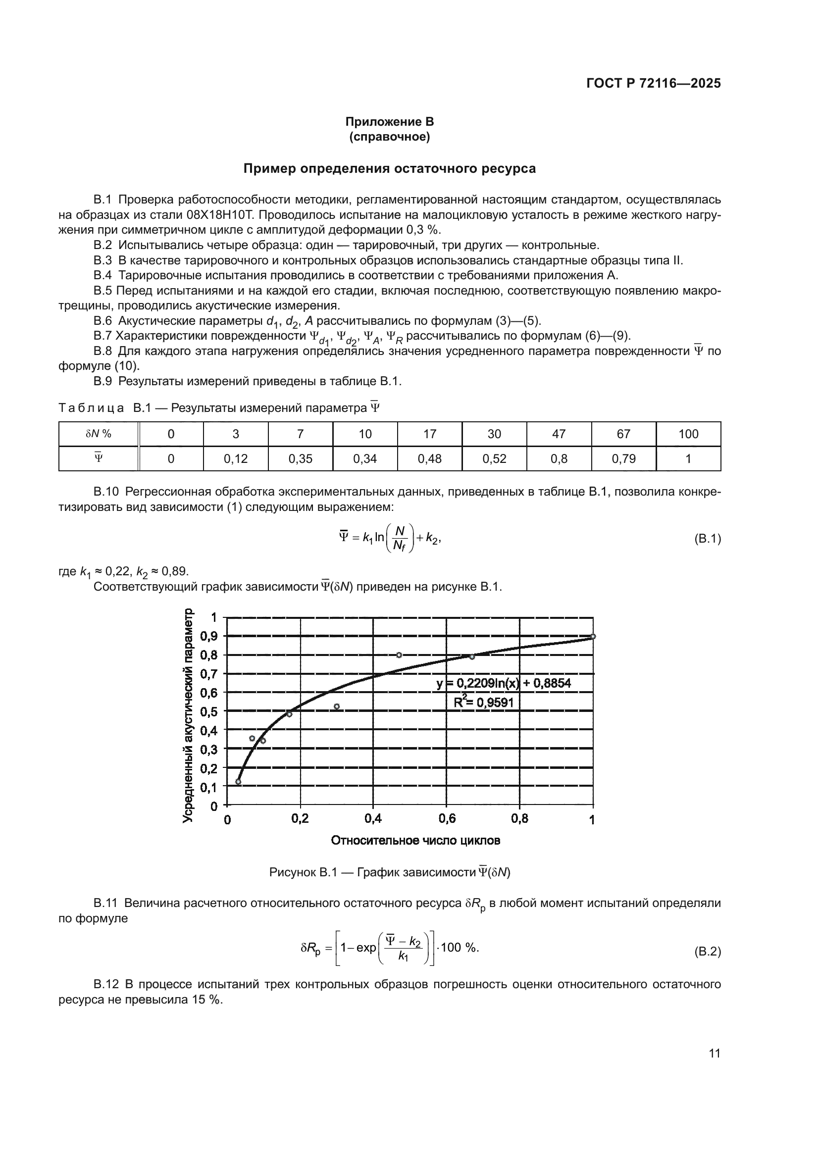 ГОСТ Р 72116-2025