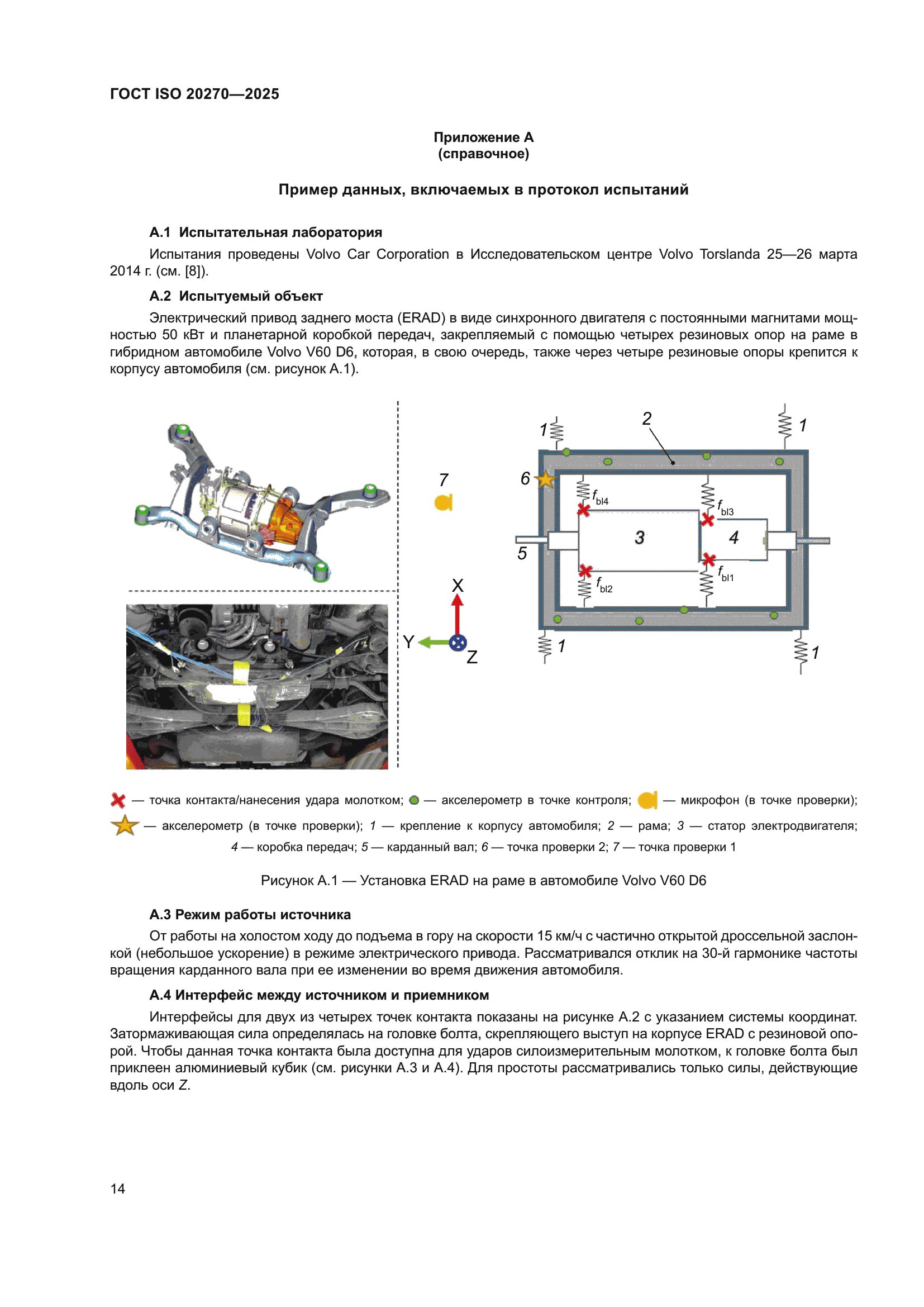 ГОСТ ISO 20270-2025