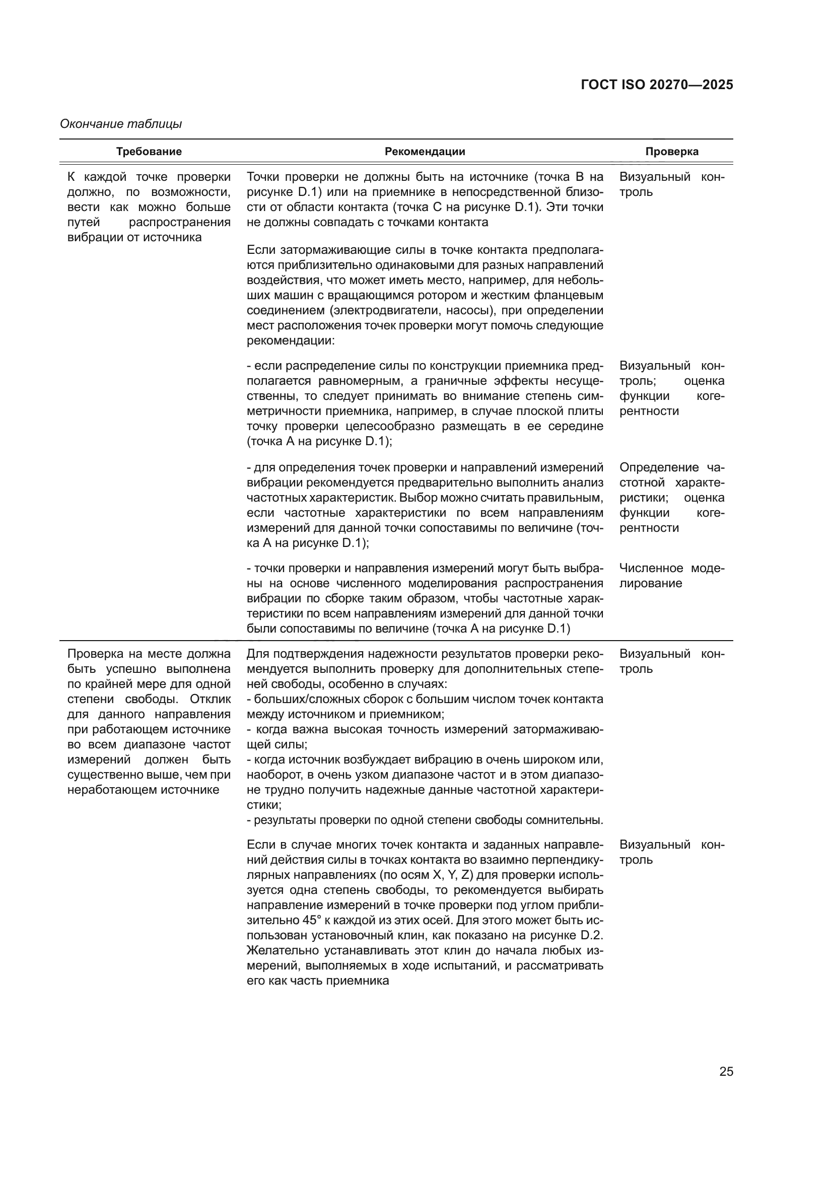 ГОСТ ISO 20270-2025