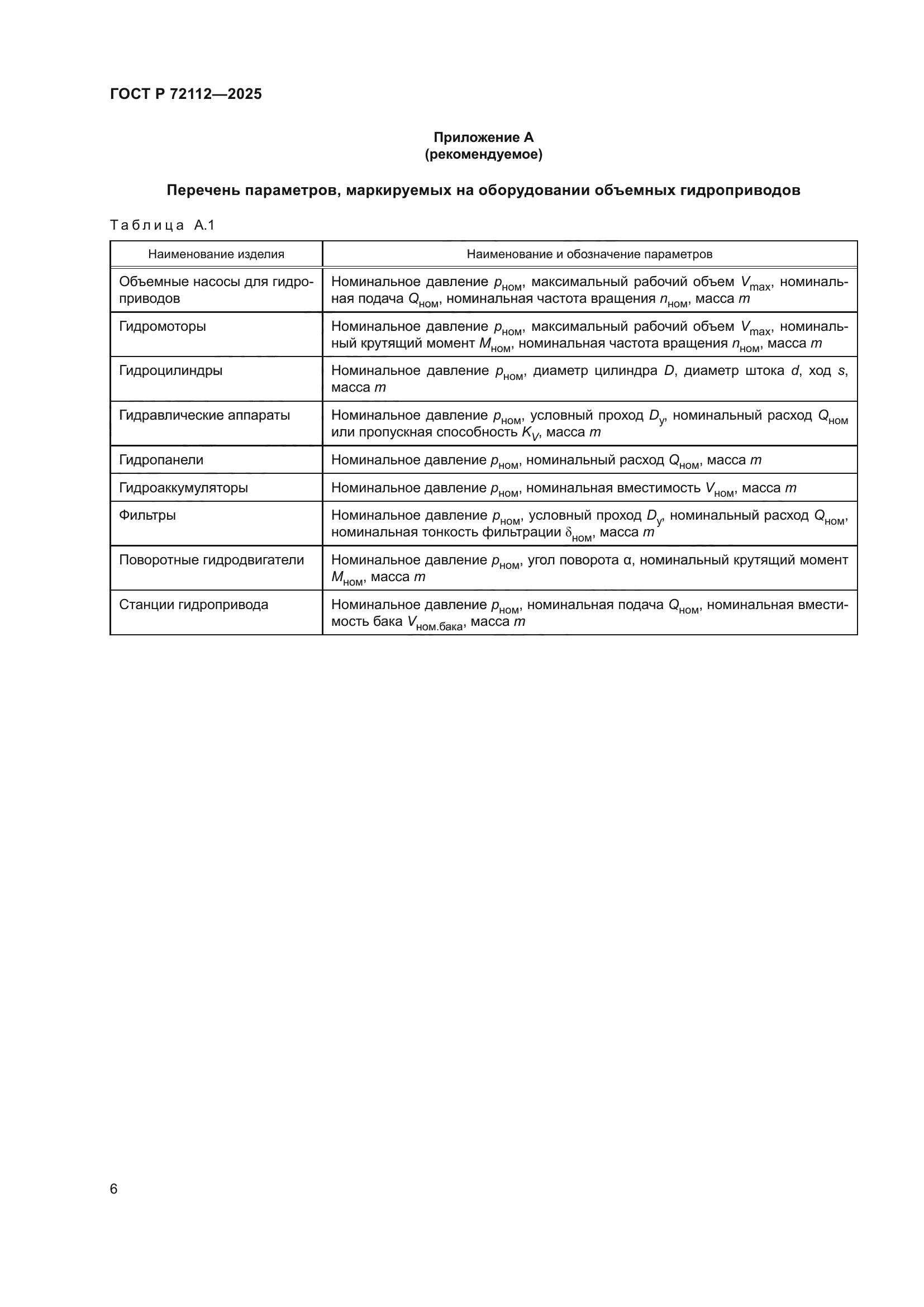 ГОСТ Р 72112-2025
