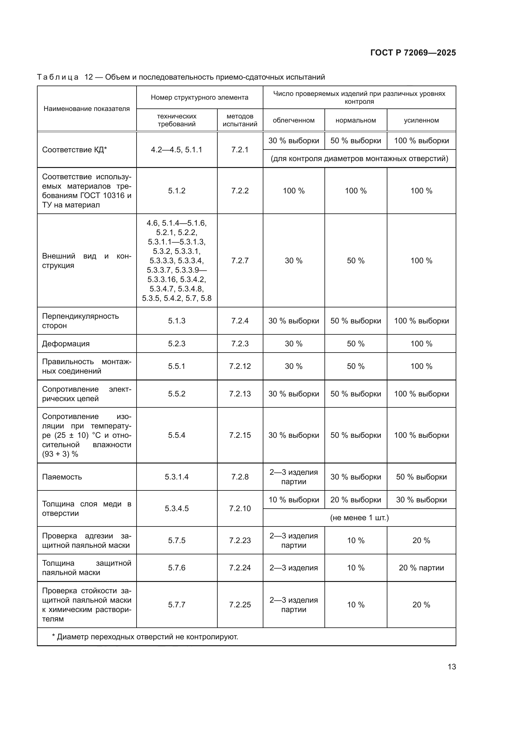 ГОСТ Р 72069-2025