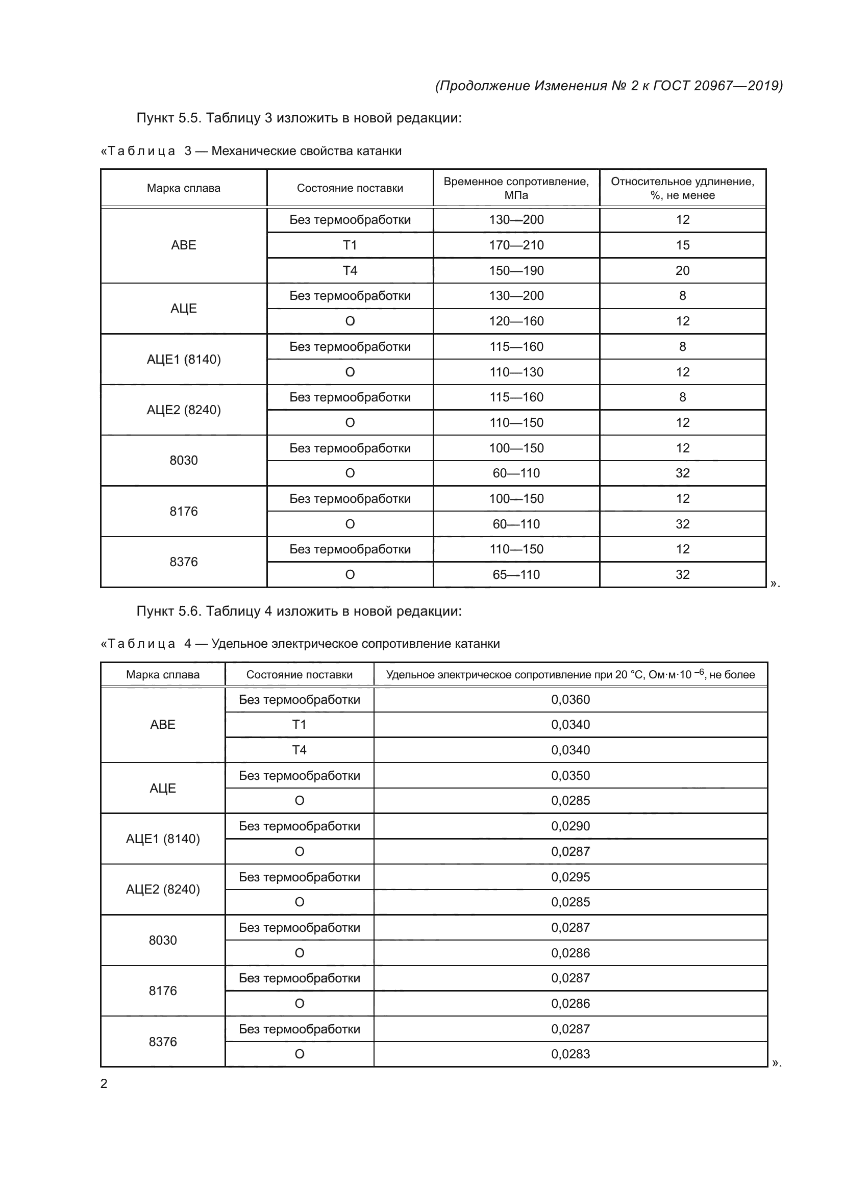 Изменение №2 к ГОСТ 20967-2019