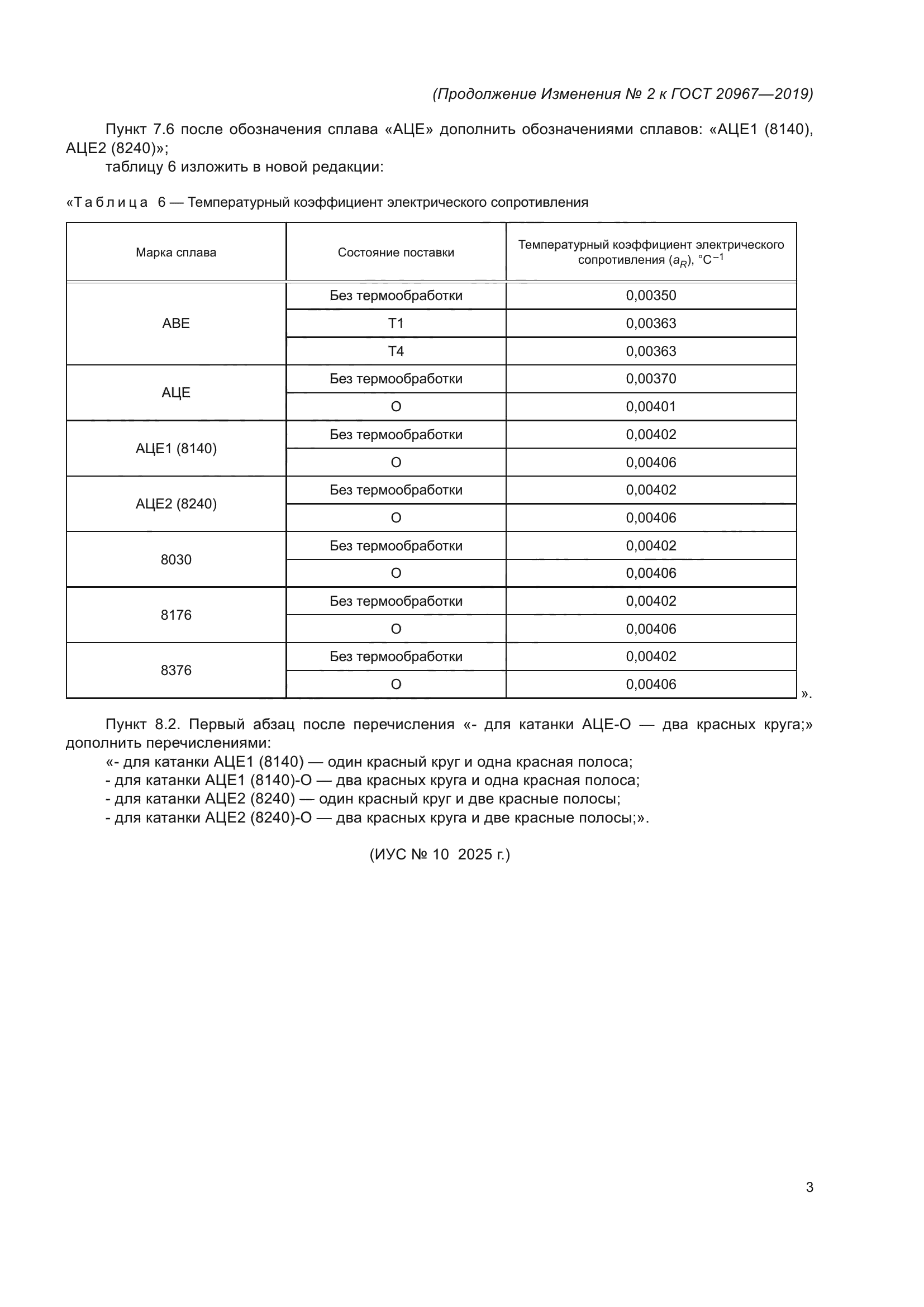 Изменение №2 к ГОСТ 20967-2019