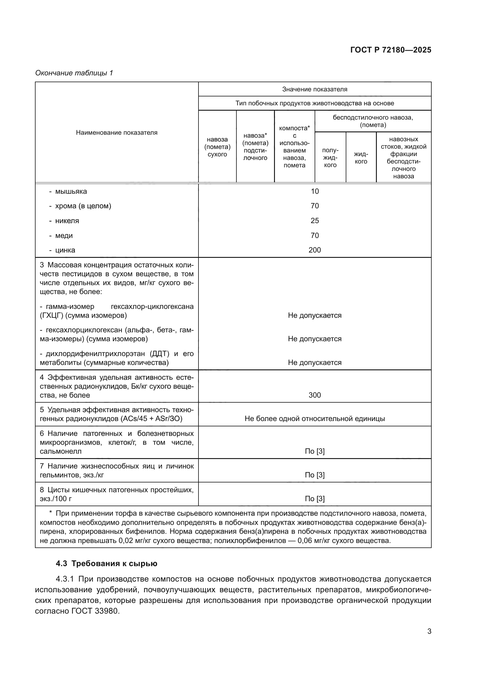 ГОСТ Р 72180-2025