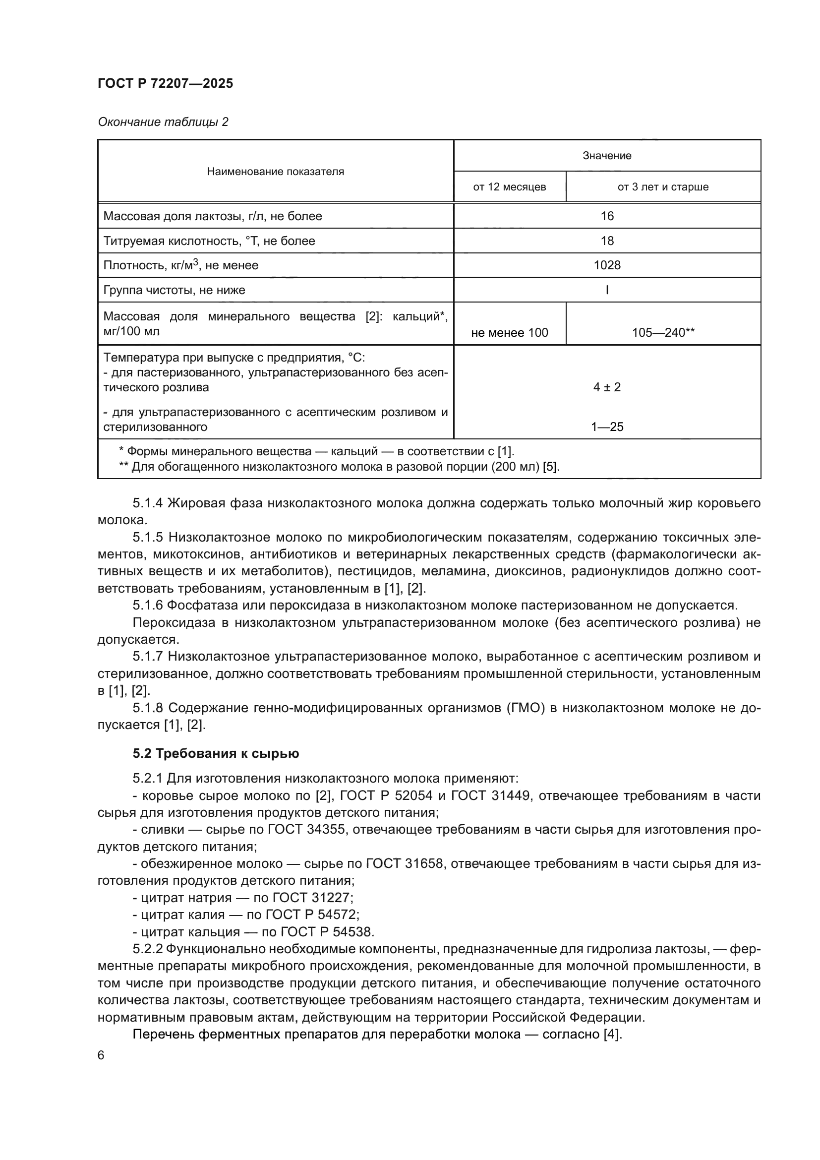 ГОСТ Р 72207-2025