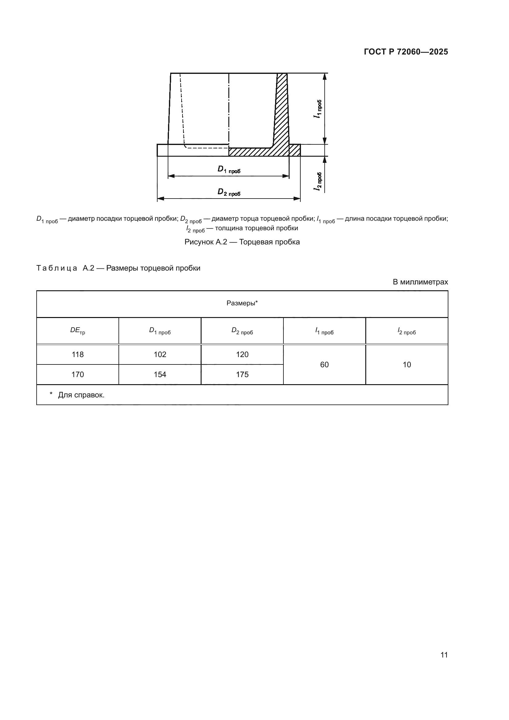 ГОСТ Р 72060-2025