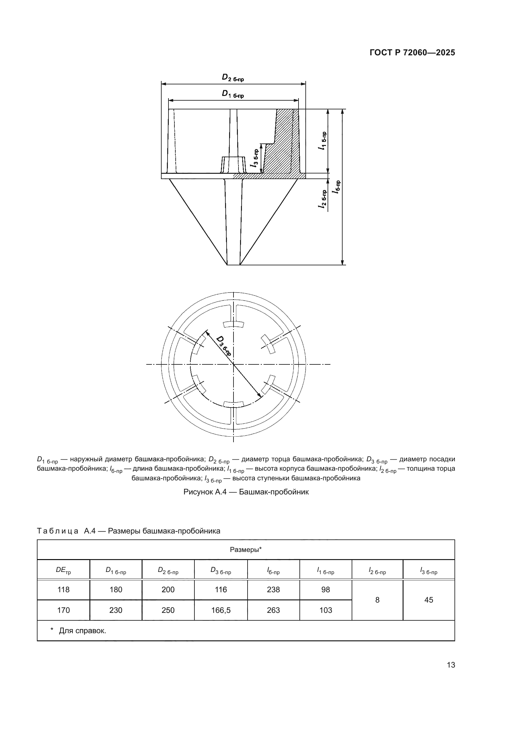 ГОСТ Р 72060-2025