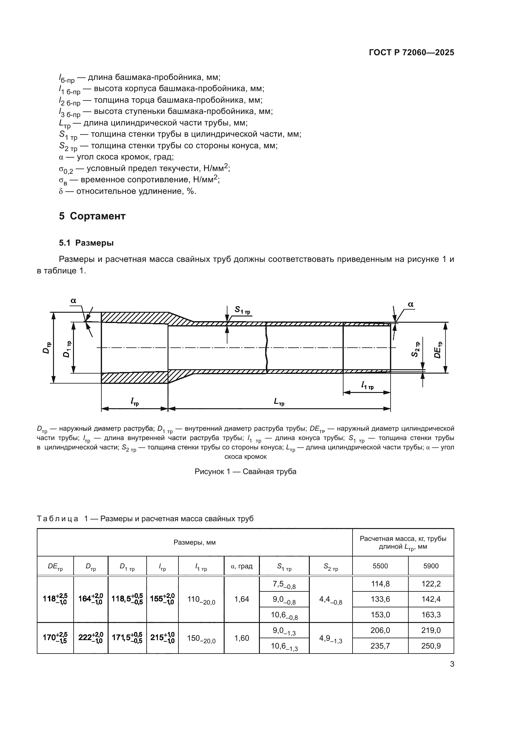 ГОСТ Р 72060-2025
