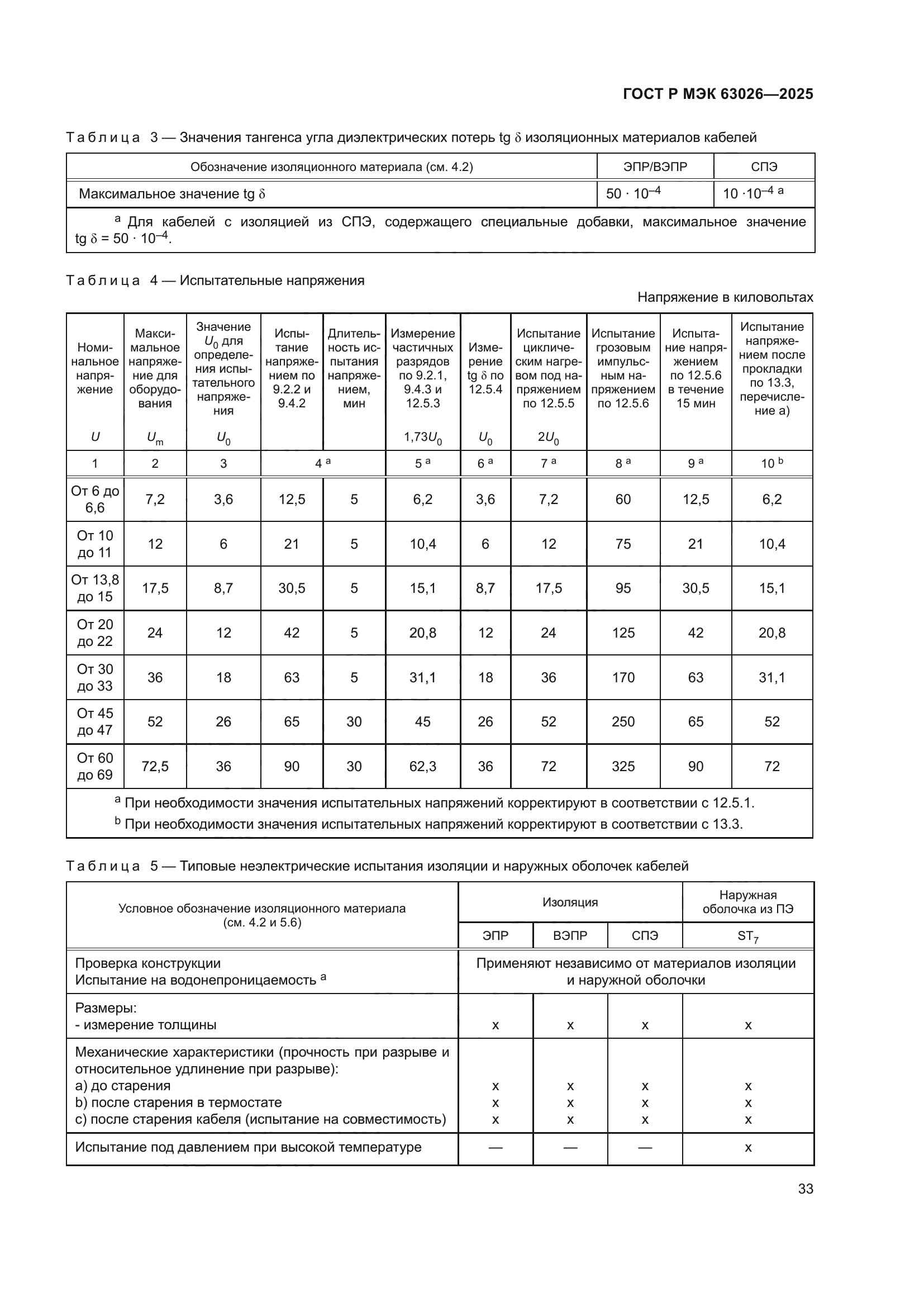 ГОСТ Р МЭК 63026-2025