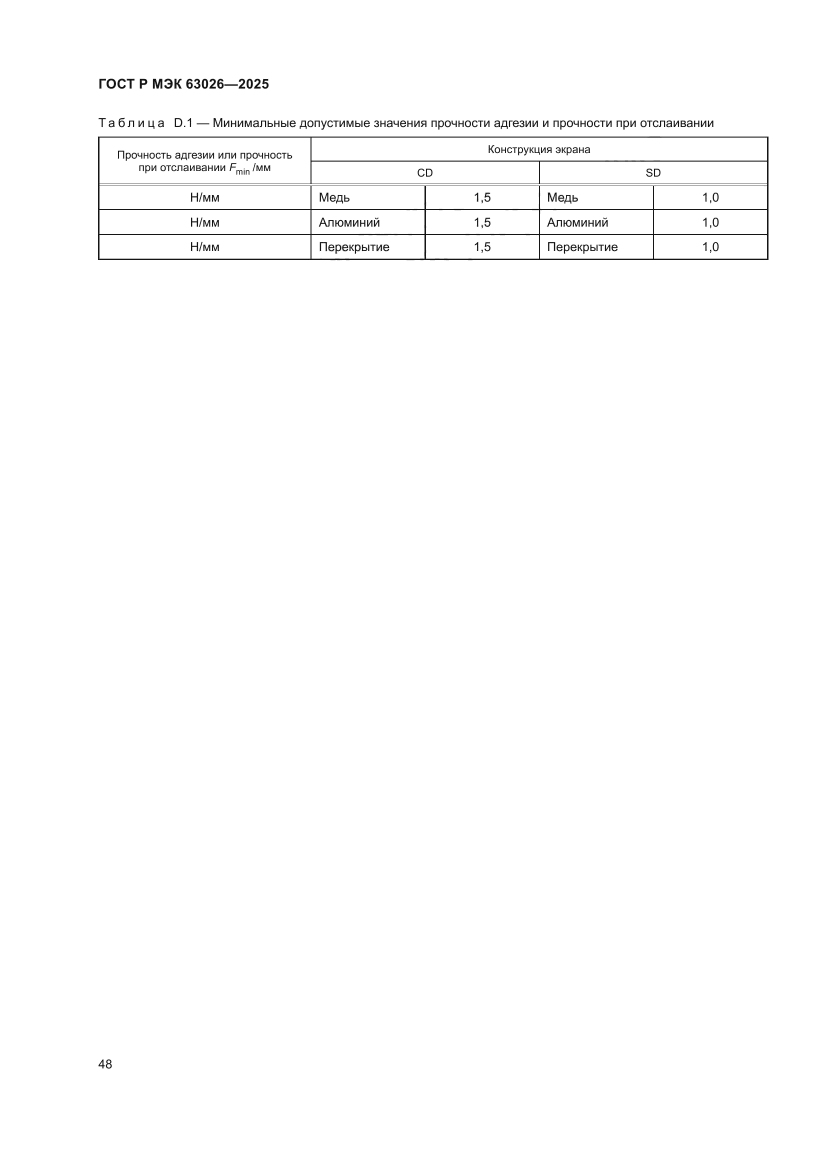 ГОСТ Р МЭК 63026-2025