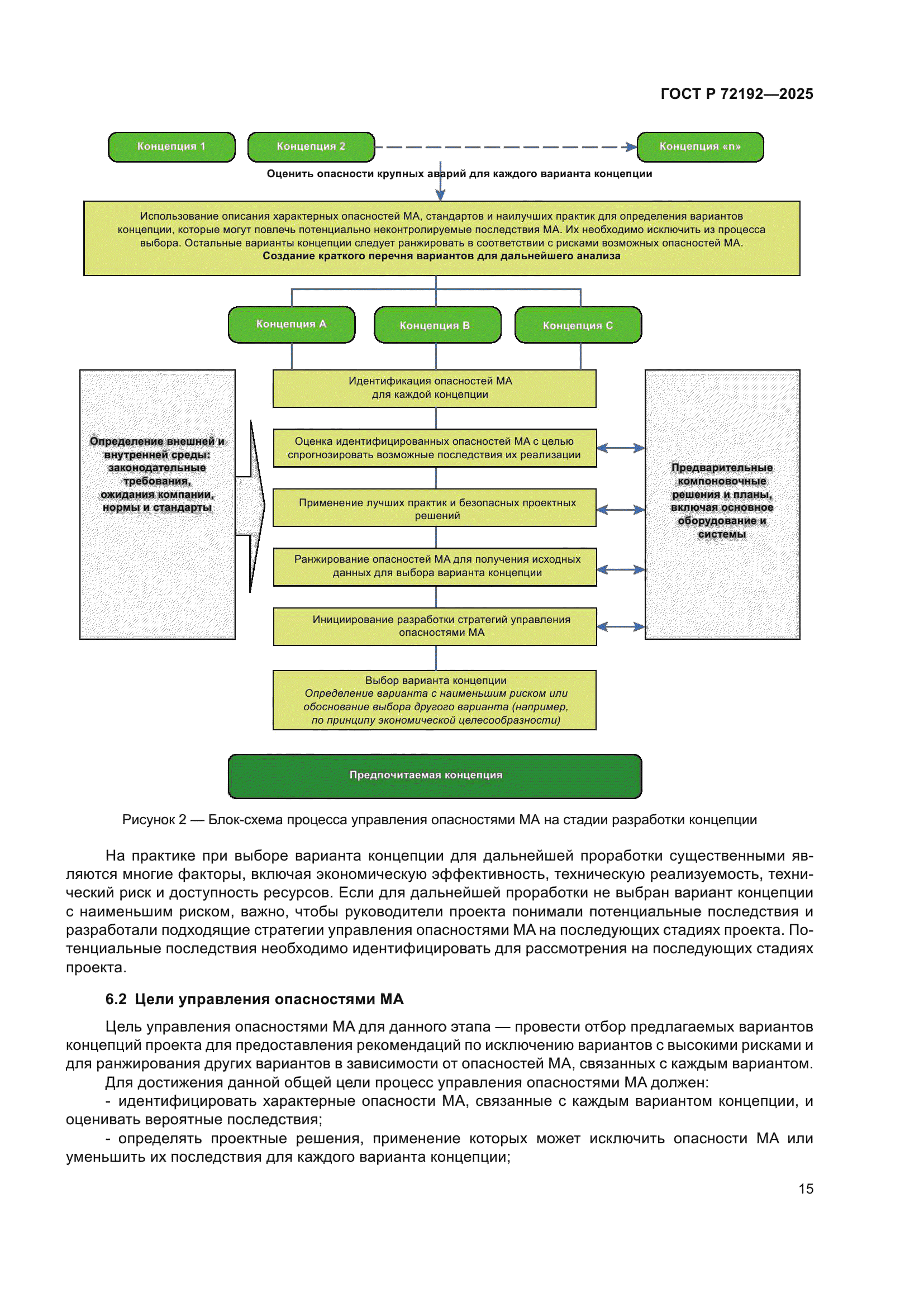 ГОСТ Р 72192-2025