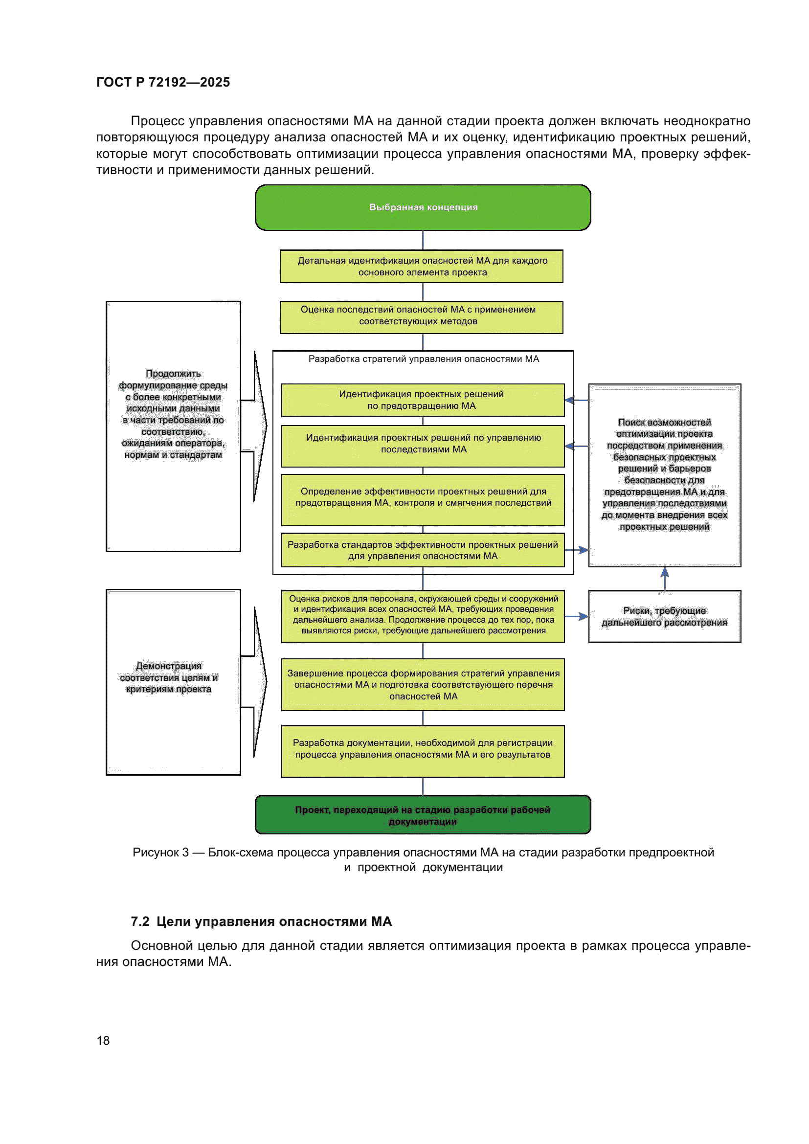 ГОСТ Р 72192-2025