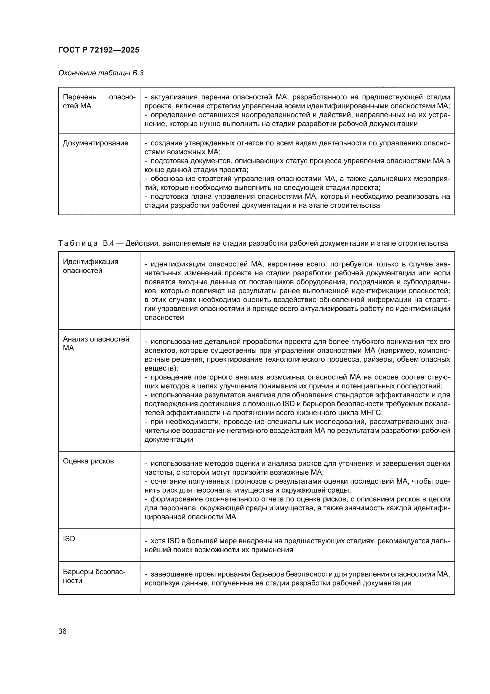 ГОСТ Р 72192-2025