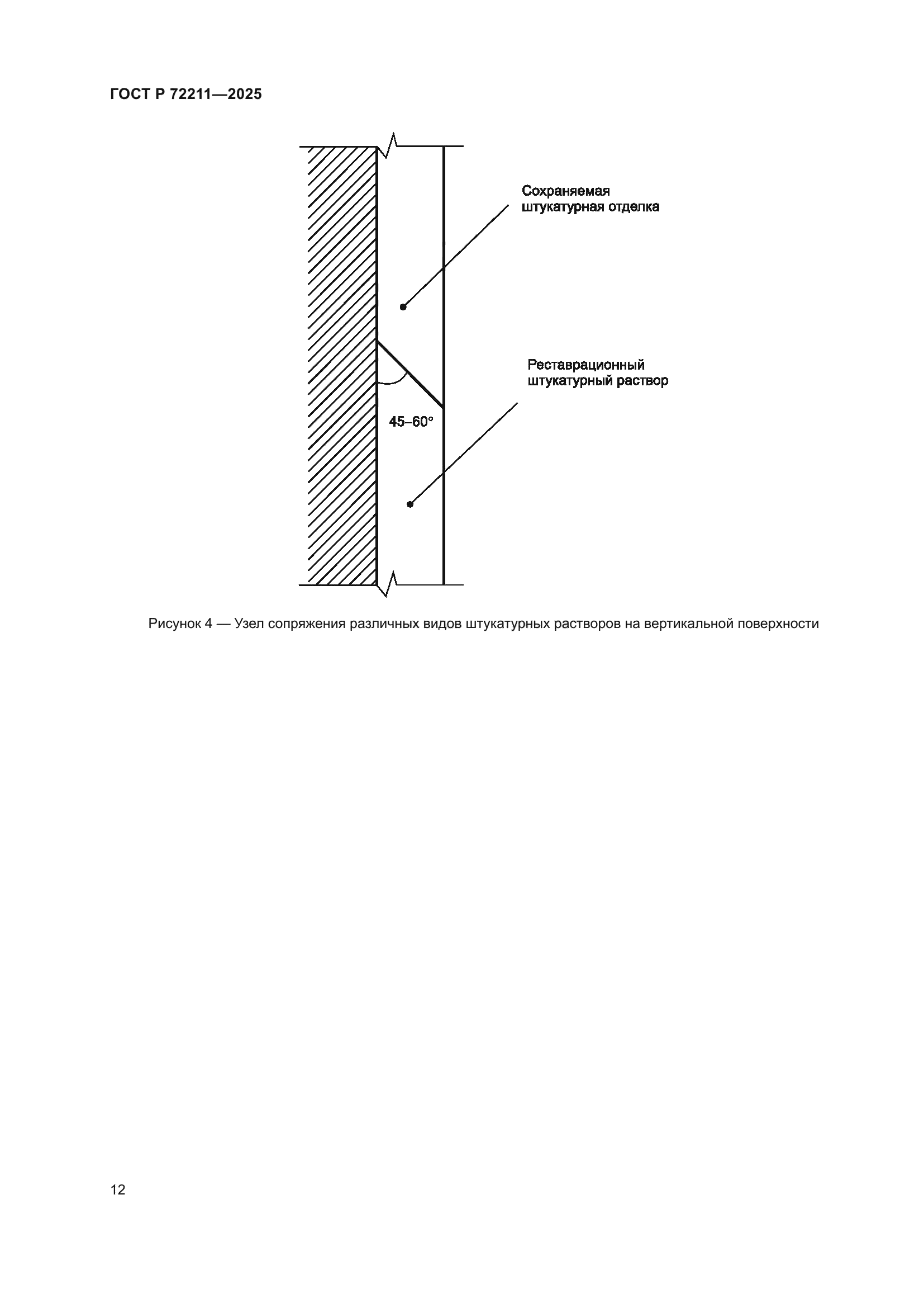 ГОСТ Р 72211-2025