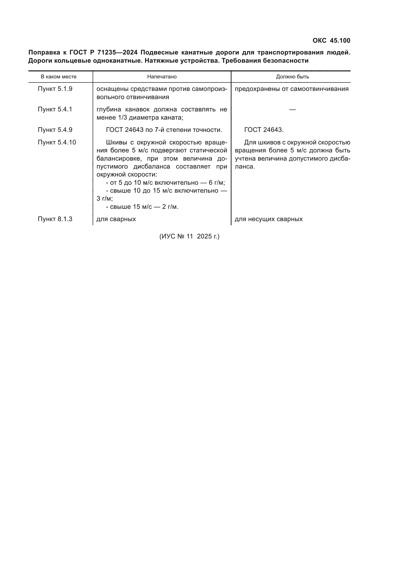 Поправка к ГОСТ Р 71235-2024