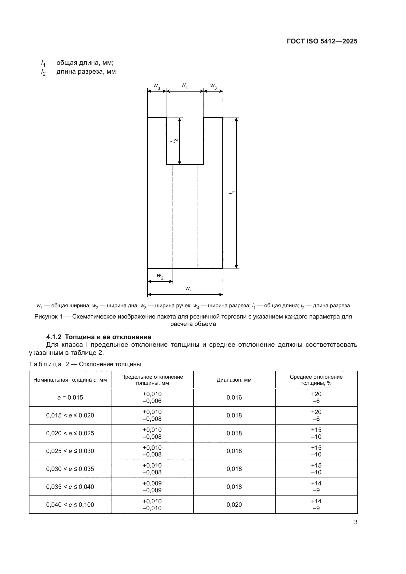 ГОСТ ISO 5412-2025