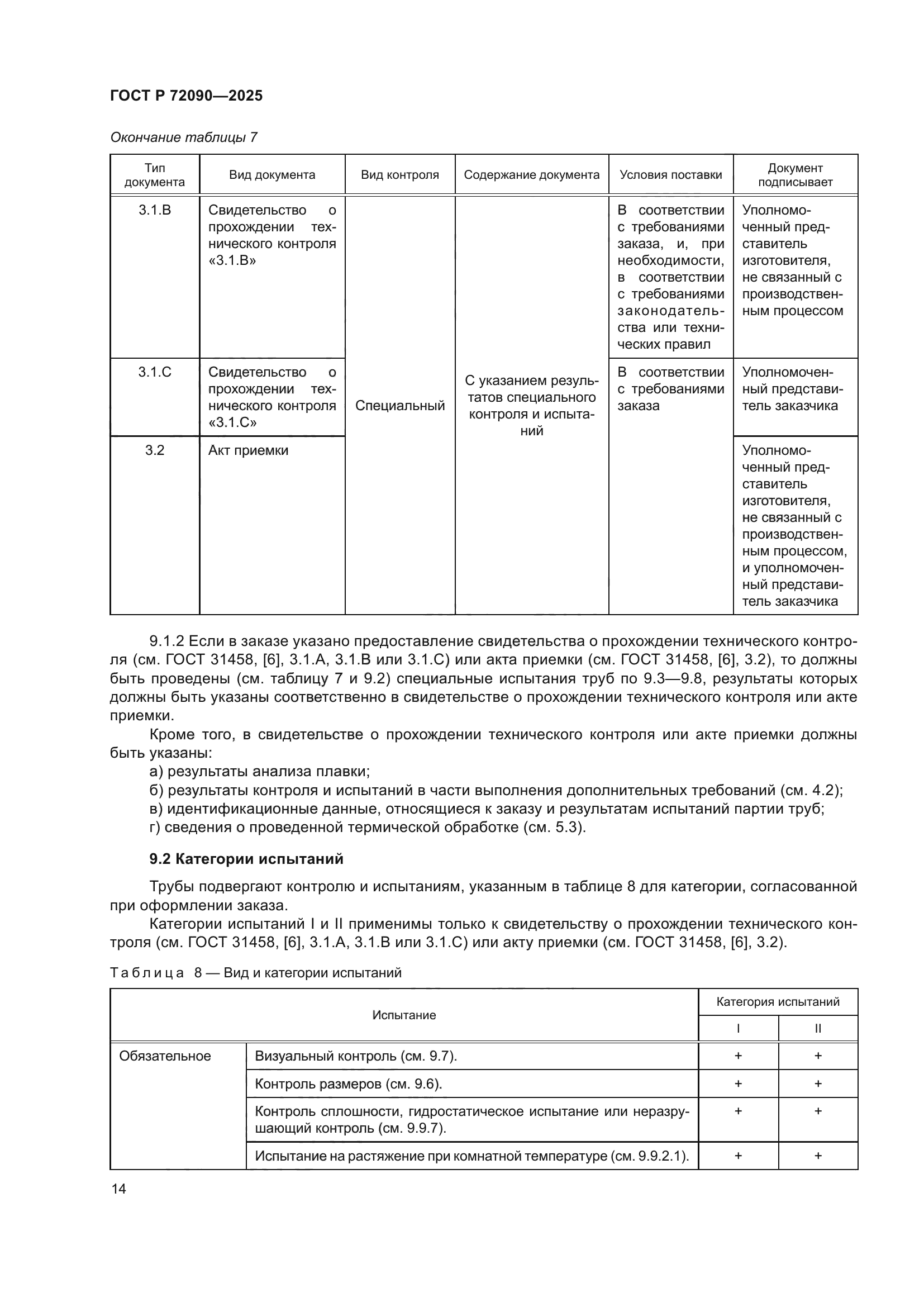 ГОСТ Р 72090-2025