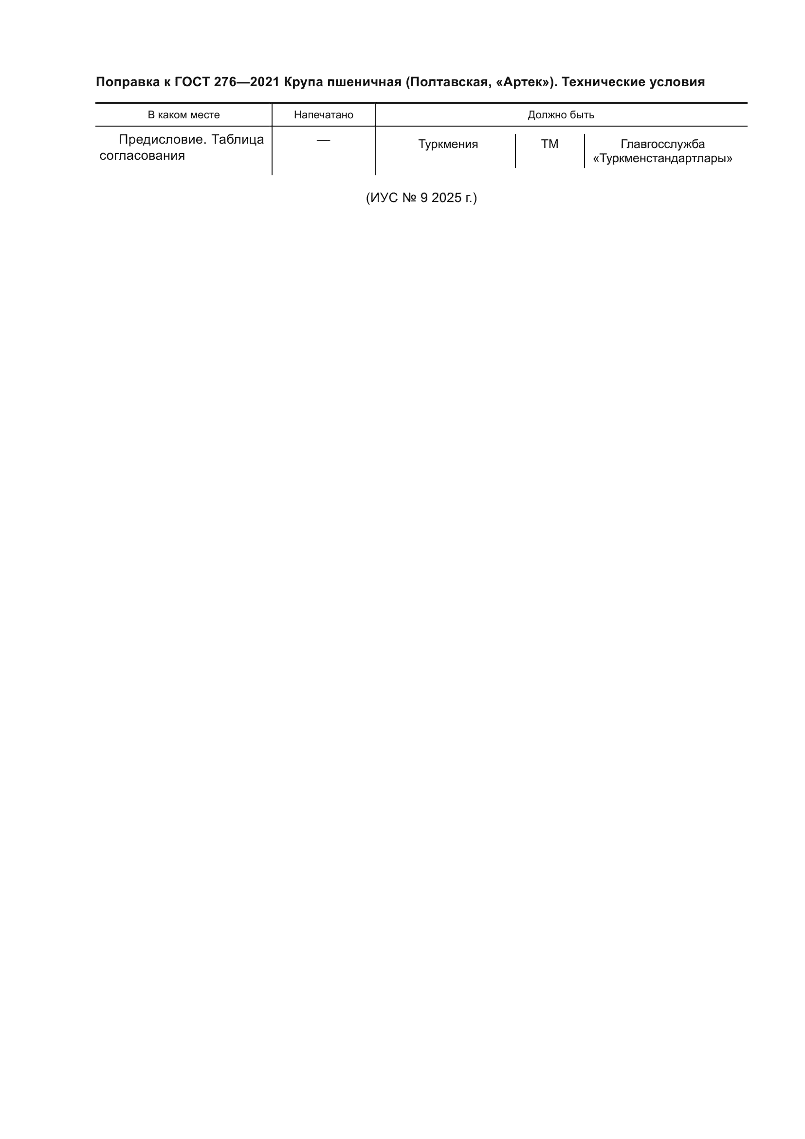 Поправка к ГОСТ 276-2021