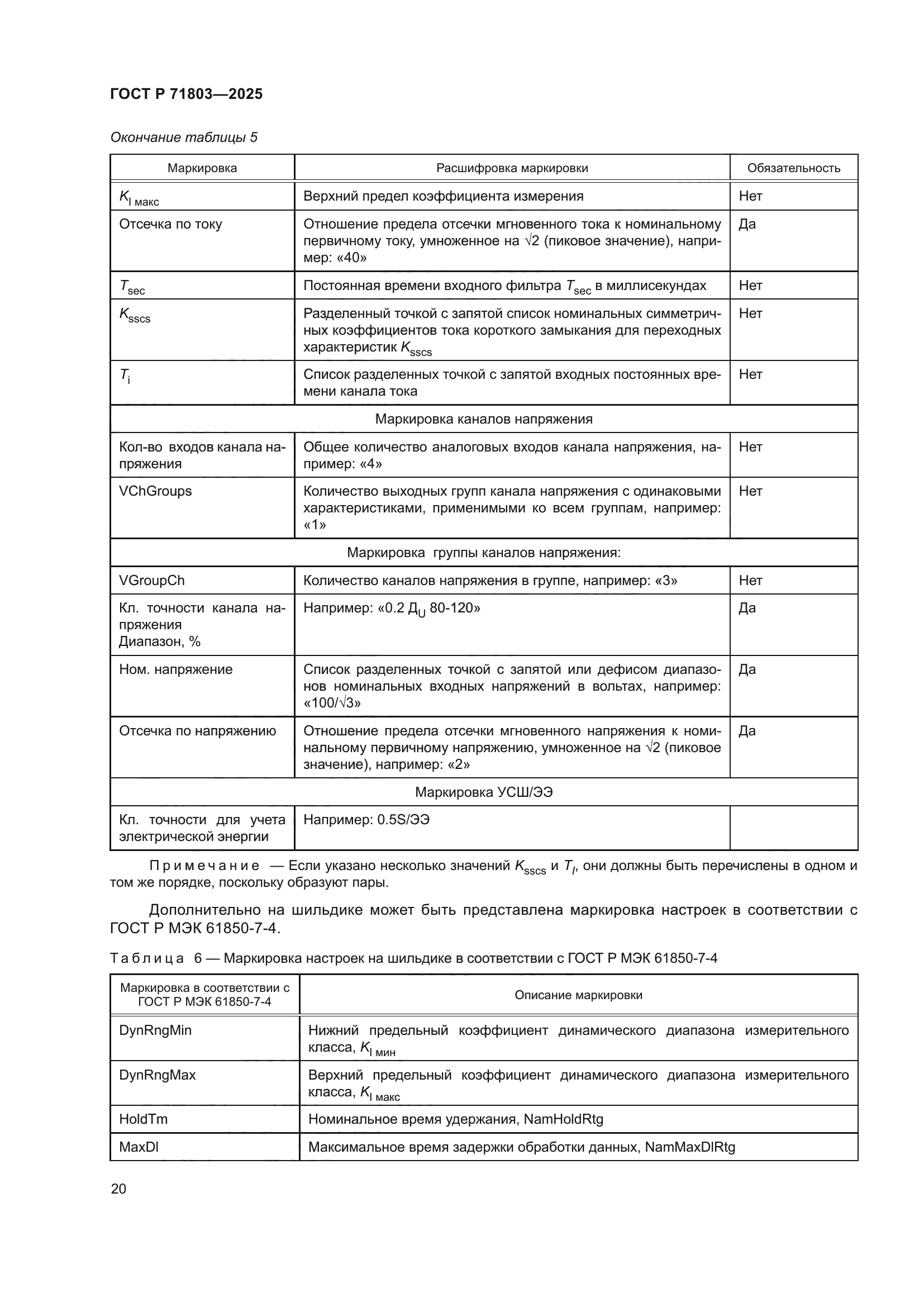 ГОСТ Р 71803-2025