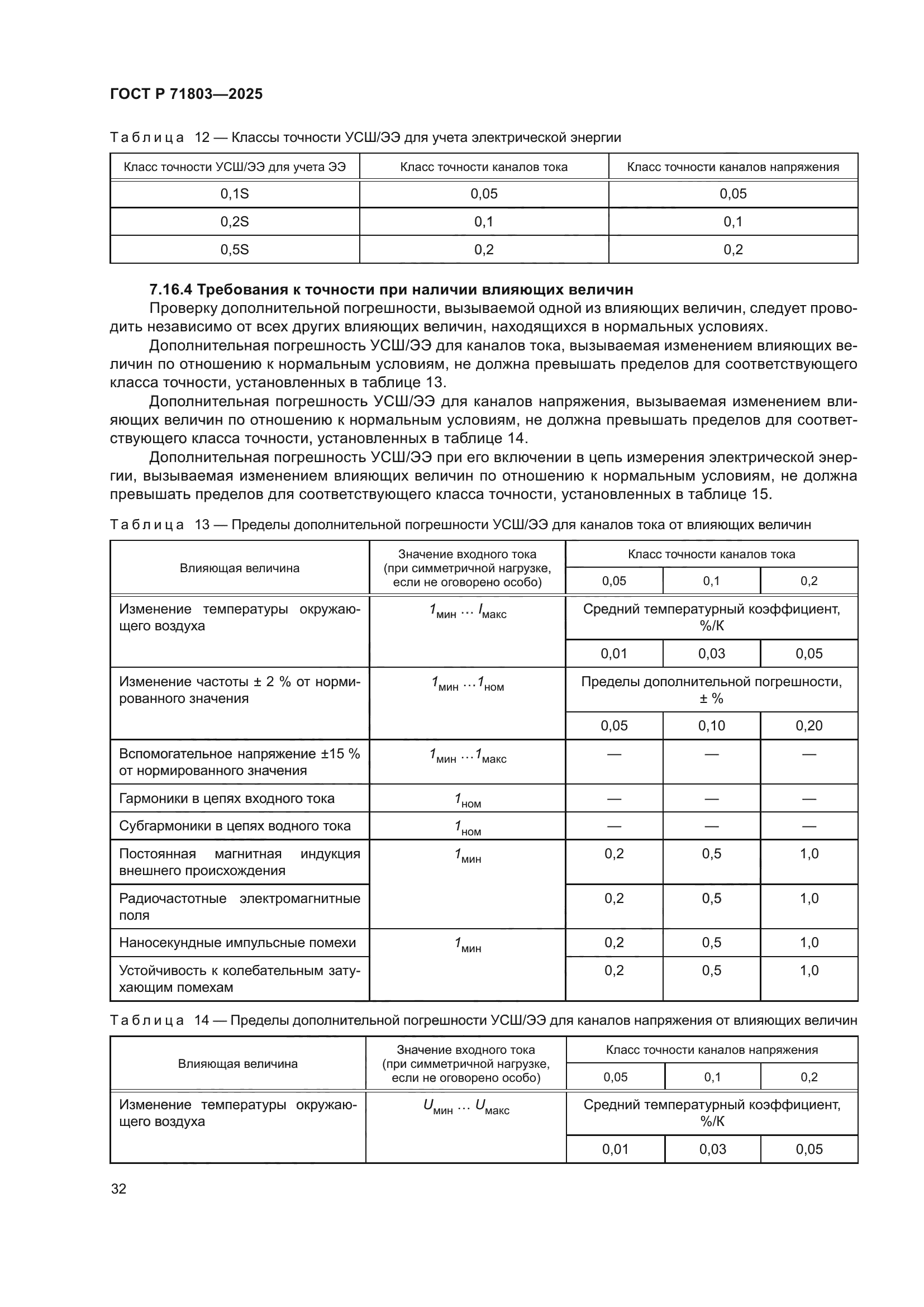 ГОСТ Р 71803-2025