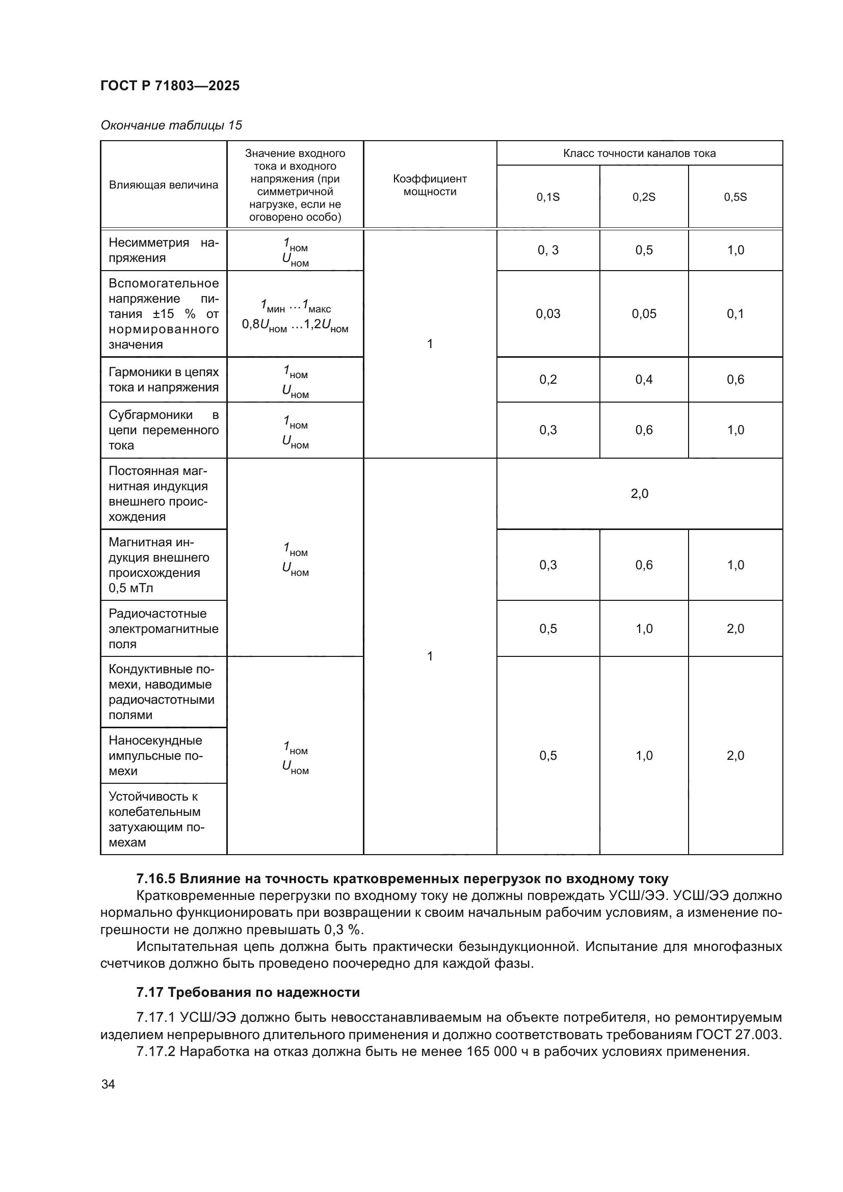ГОСТ Р 71803-2025
