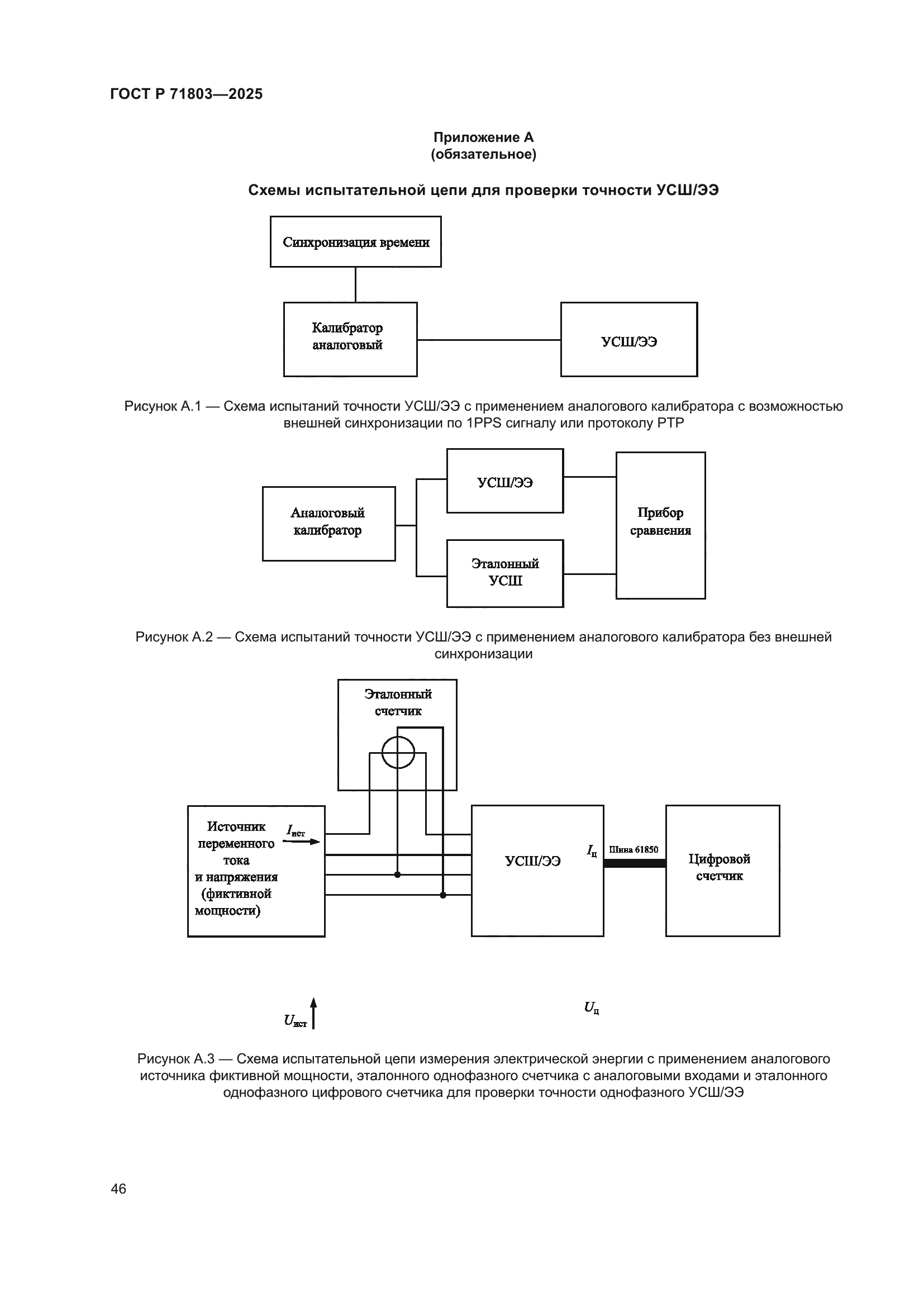 ГОСТ Р 71803-2025