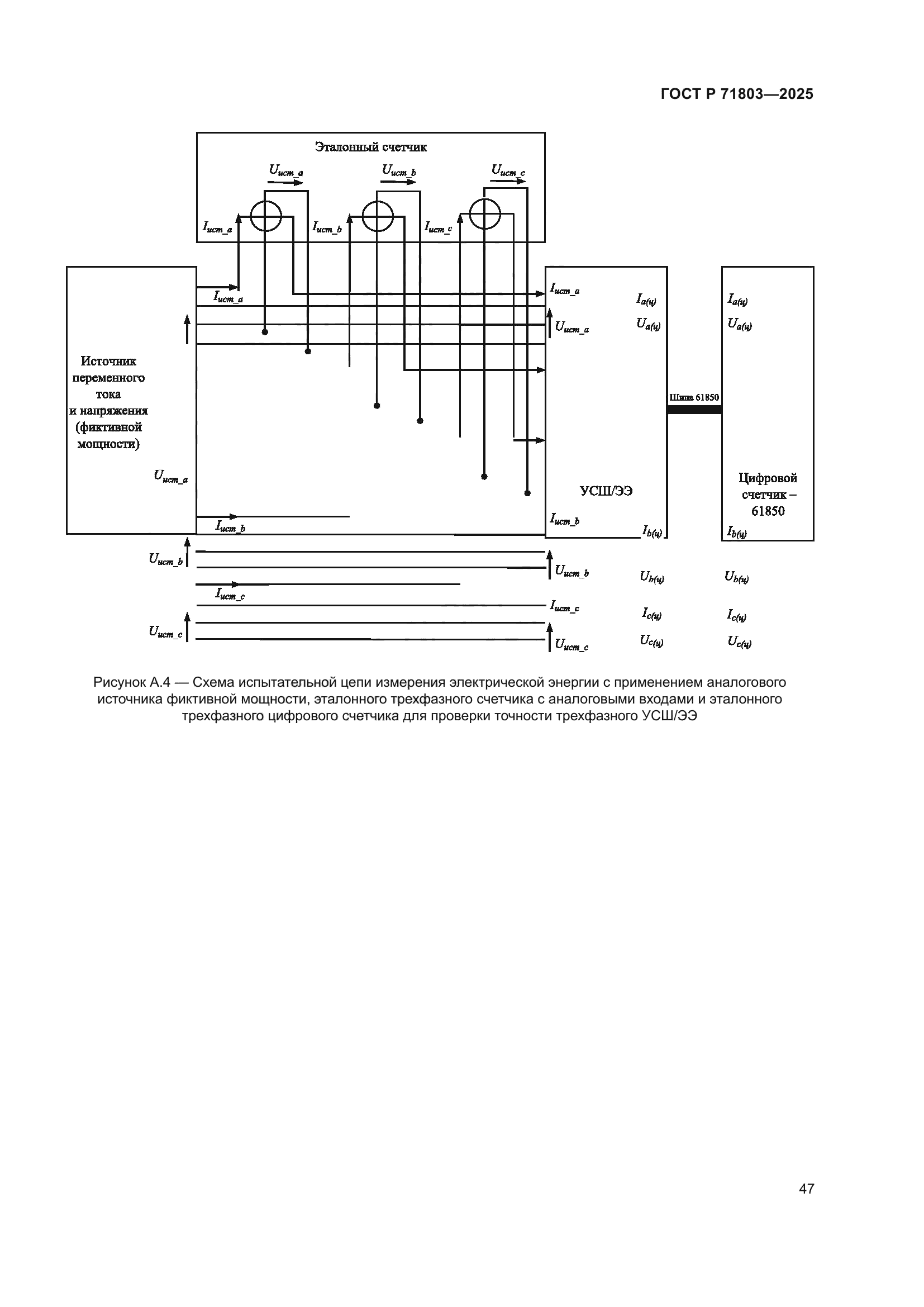 ГОСТ Р 71803-2025