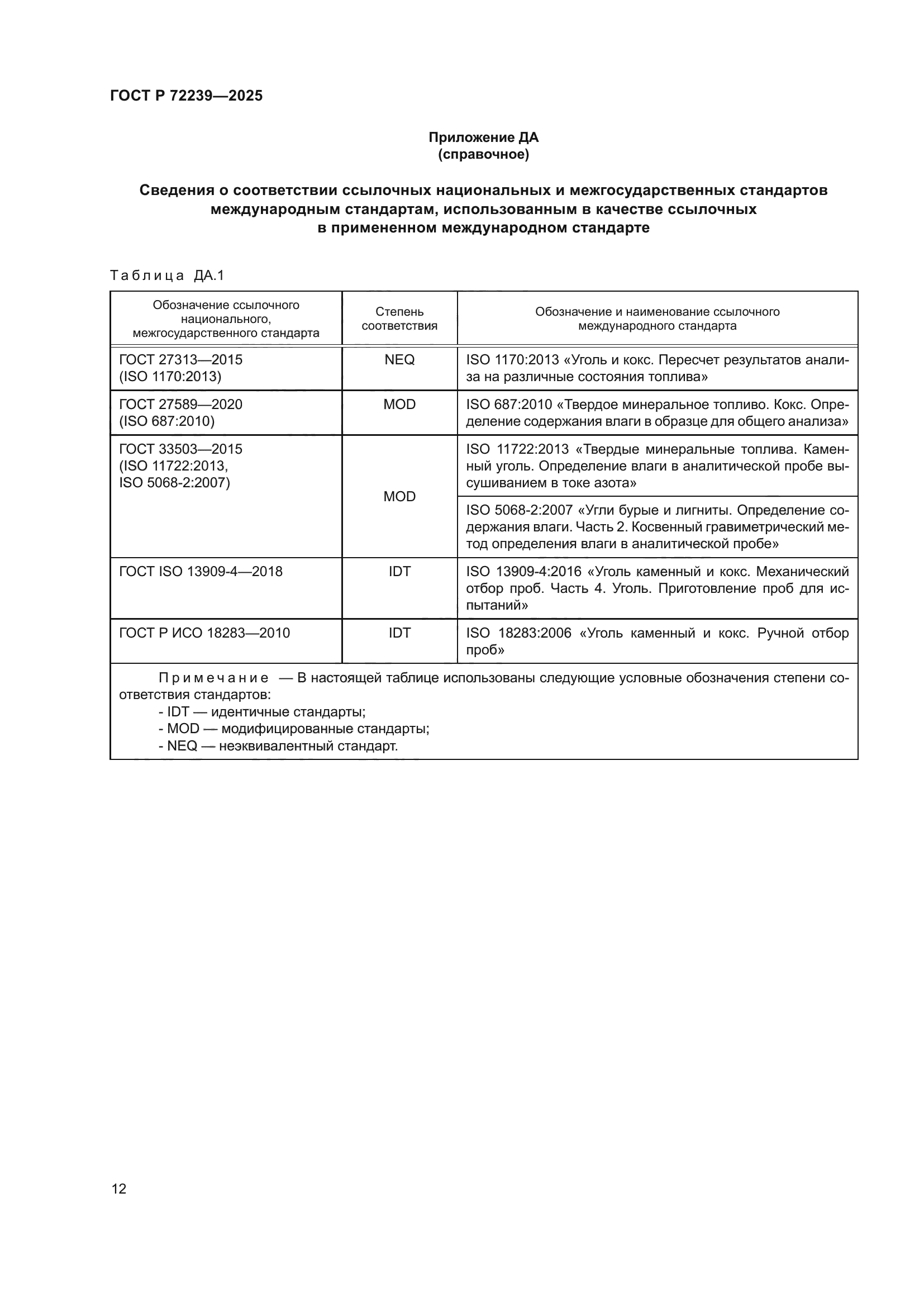 ГОСТ Р 72239-2025