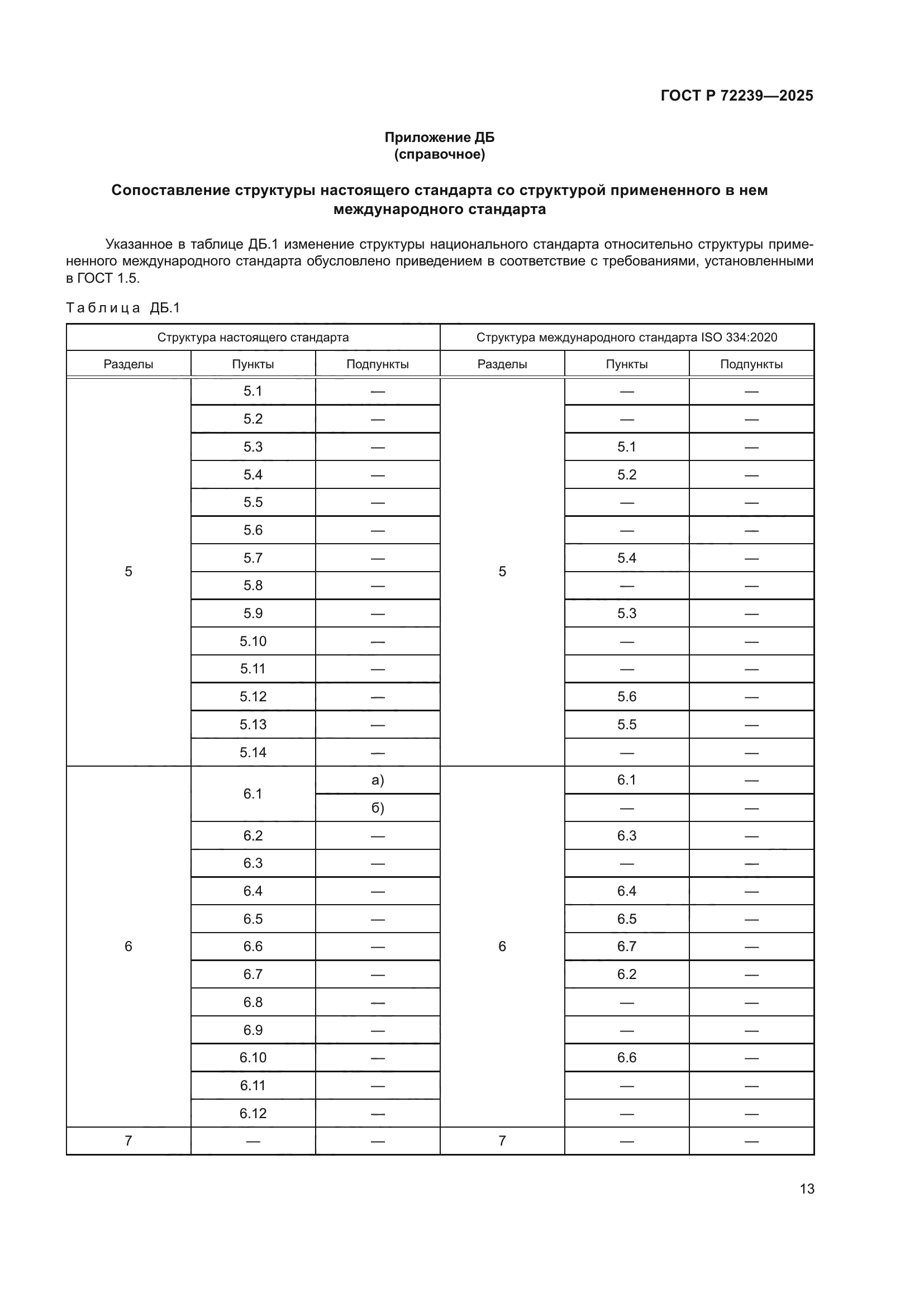 ГОСТ Р 72239-2025