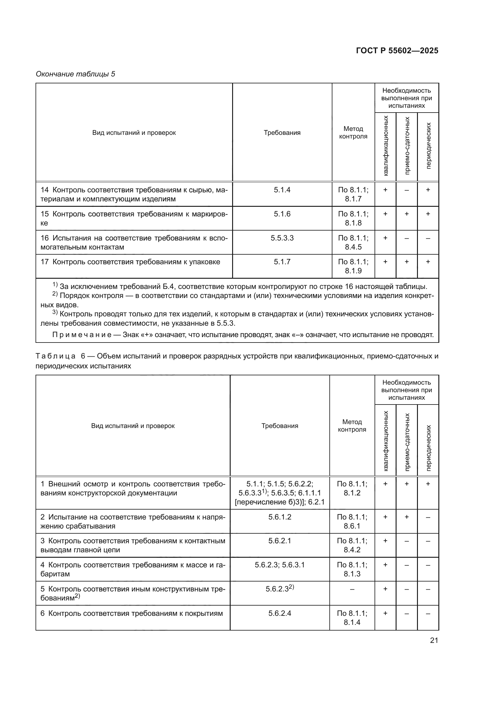 ГОСТ Р 55602-2025