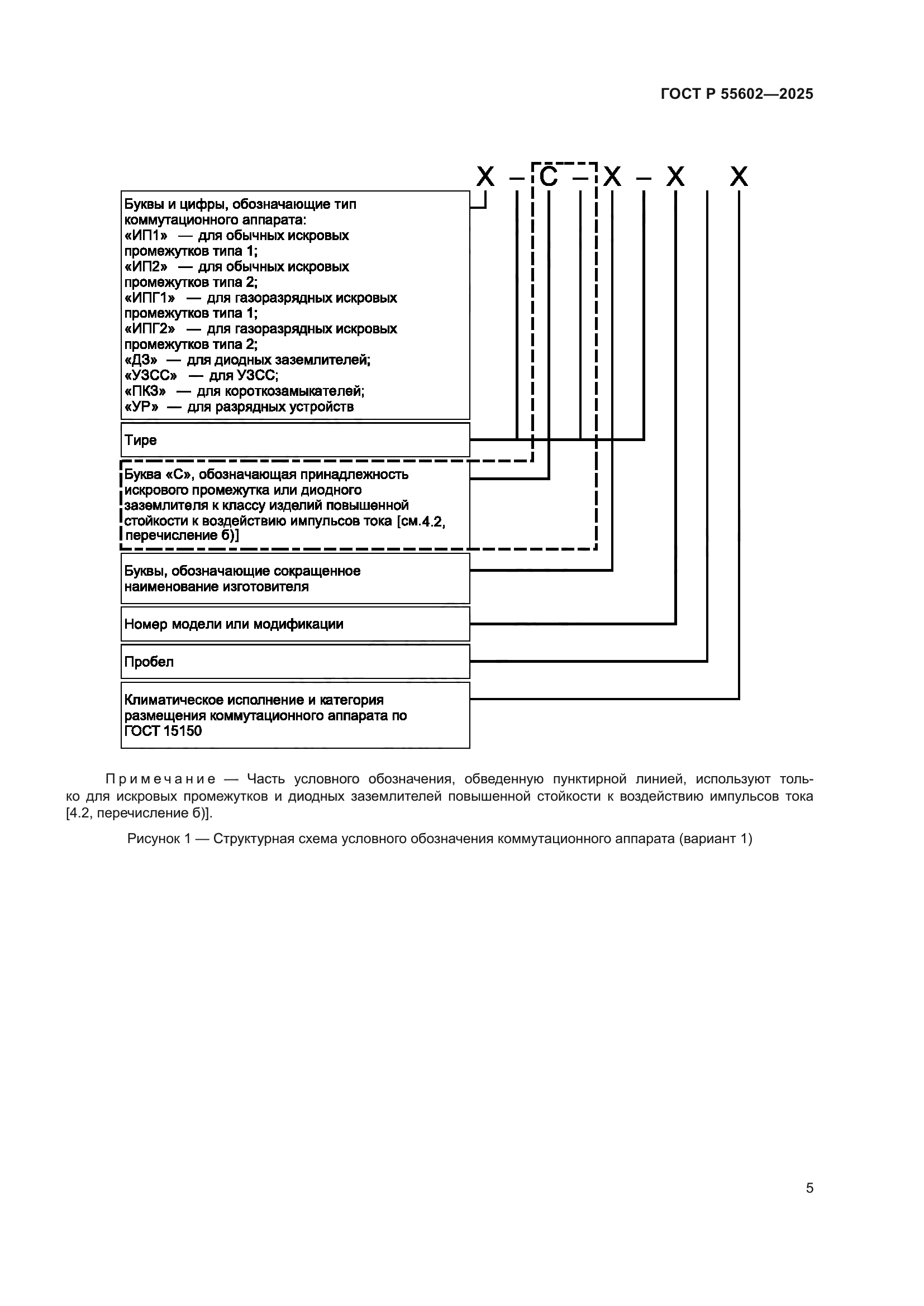 ГОСТ Р 55602-2025