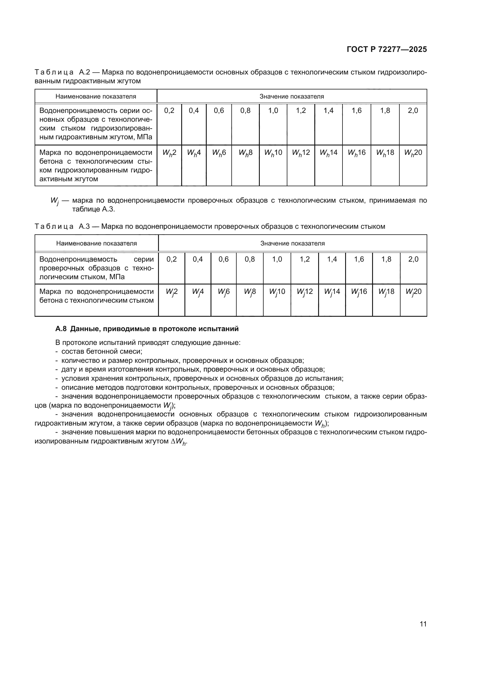 ГОСТ Р 72277-2025