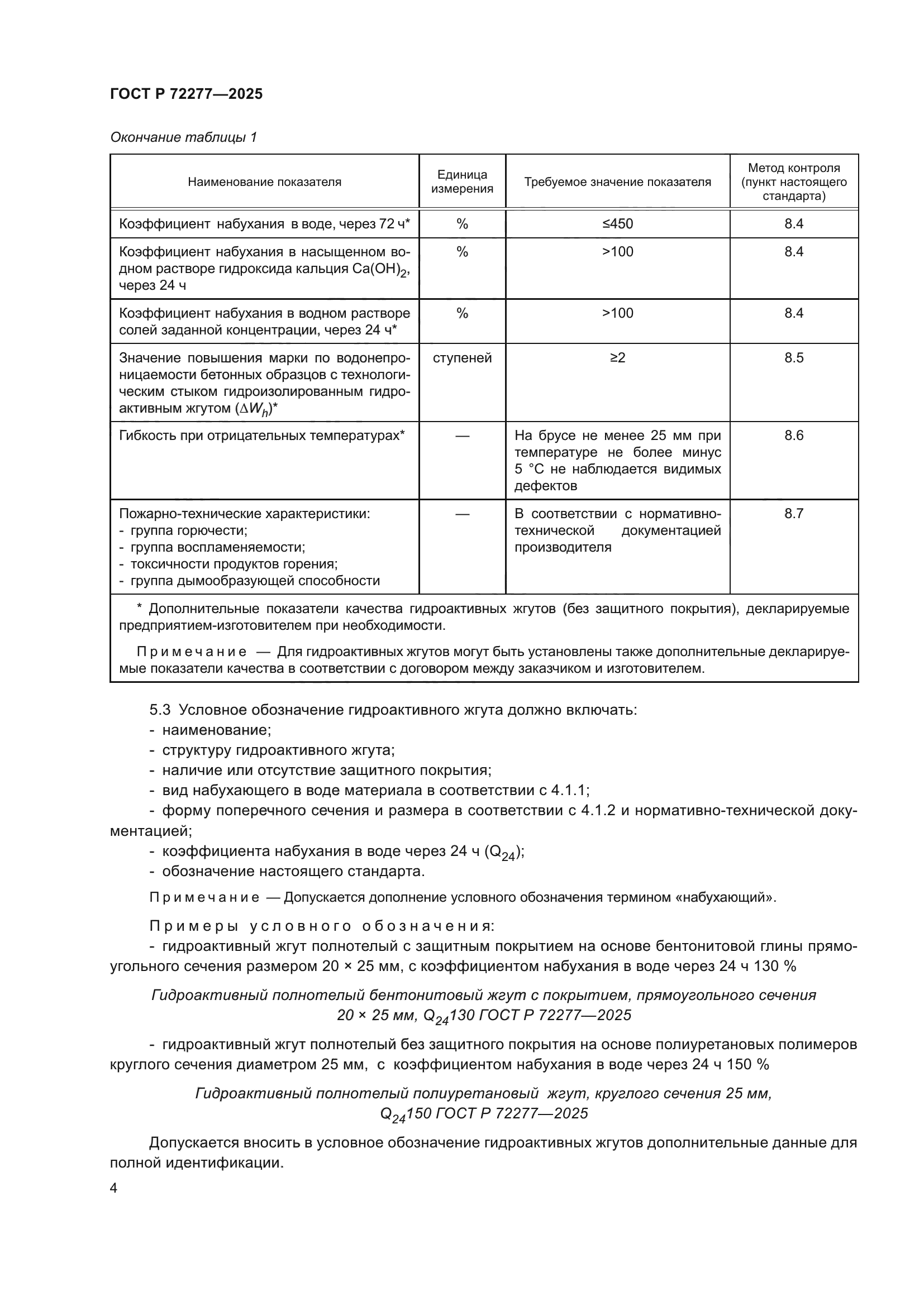 ГОСТ Р 72277-2025