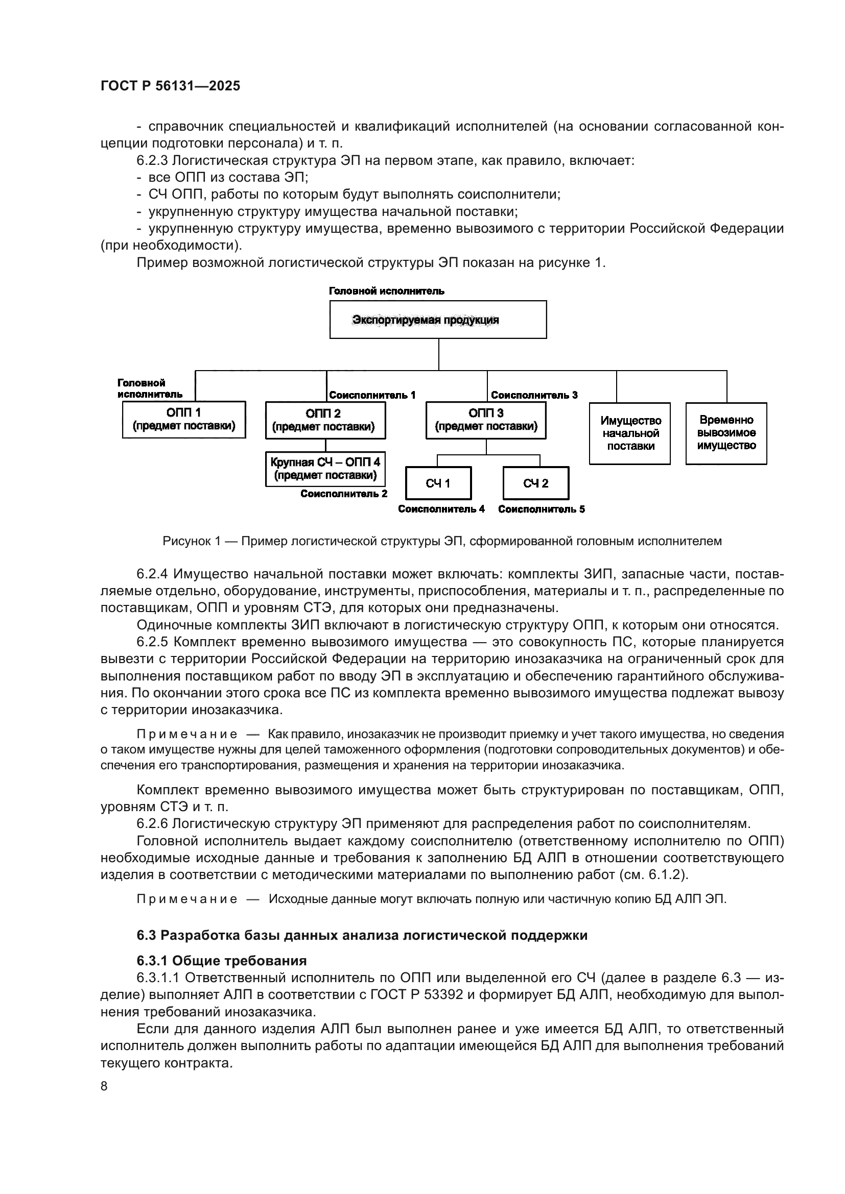ГОСТ Р 56131-2025