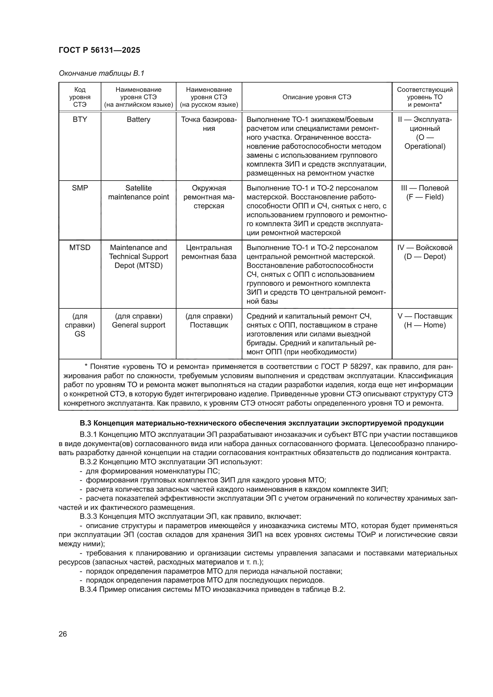 ГОСТ Р 56131-2025