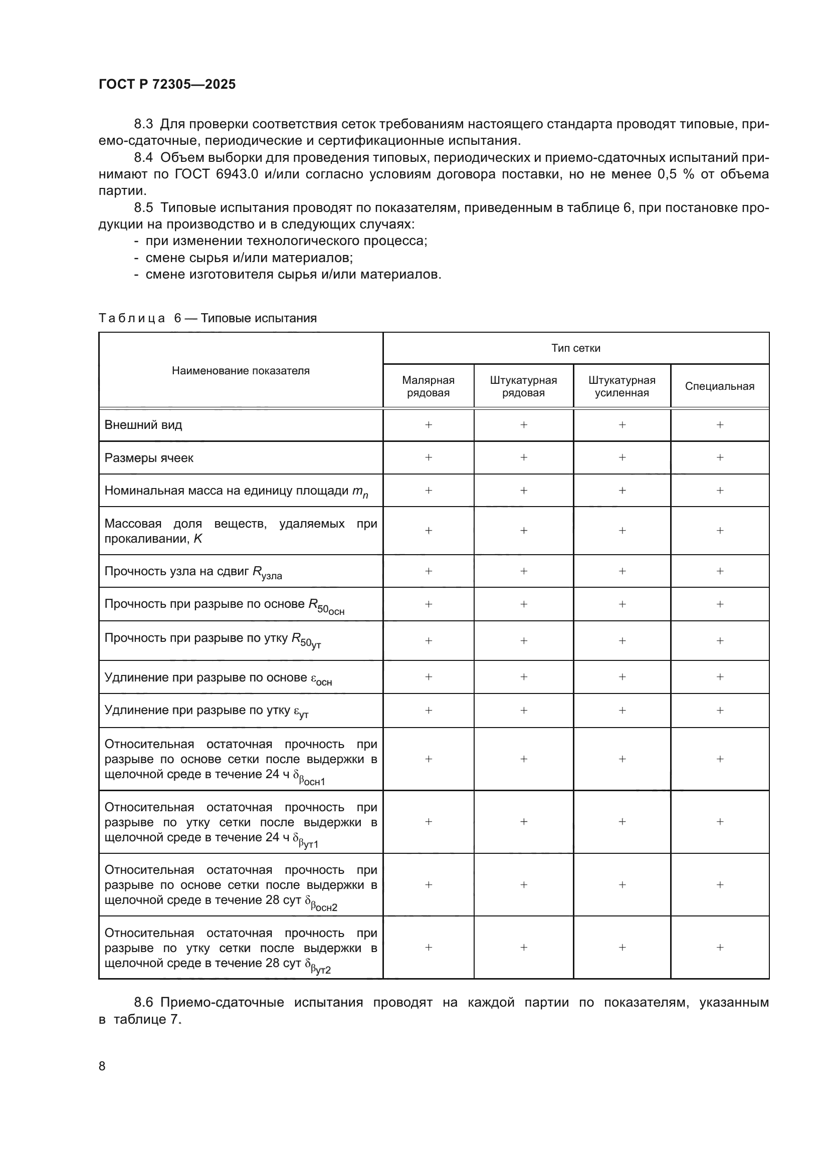 ГОСТ Р 72305-2025
