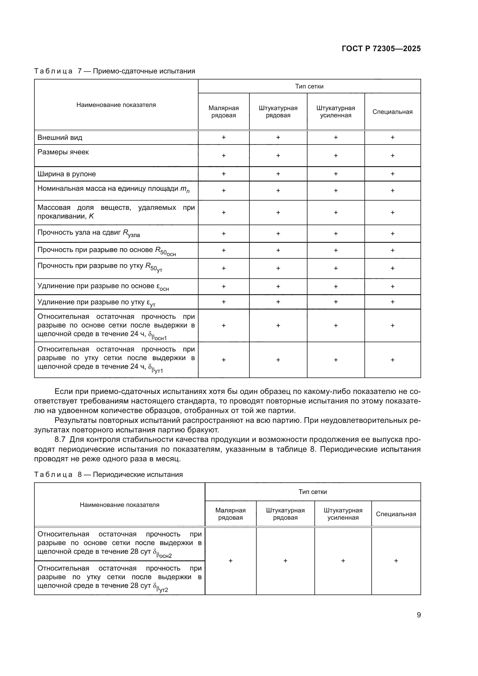 ГОСТ Р 72305-2025