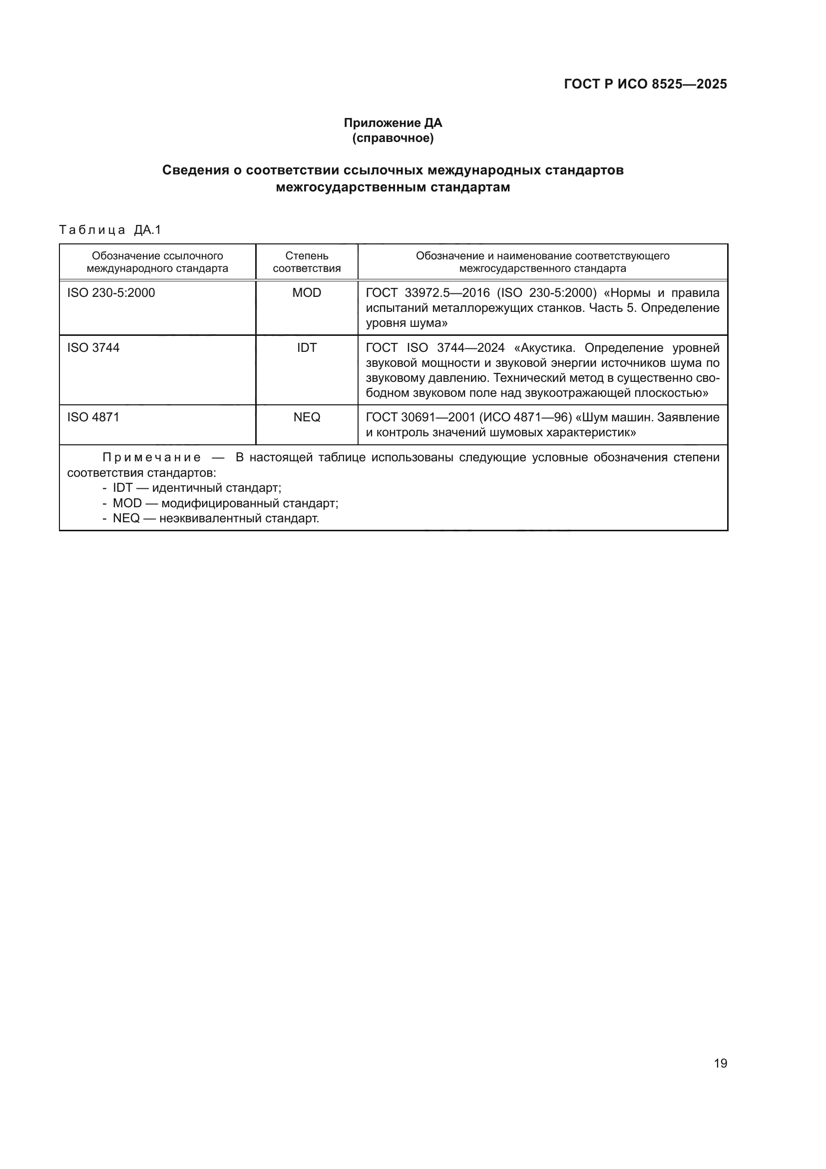 ГОСТ Р ИСО 8525-2025