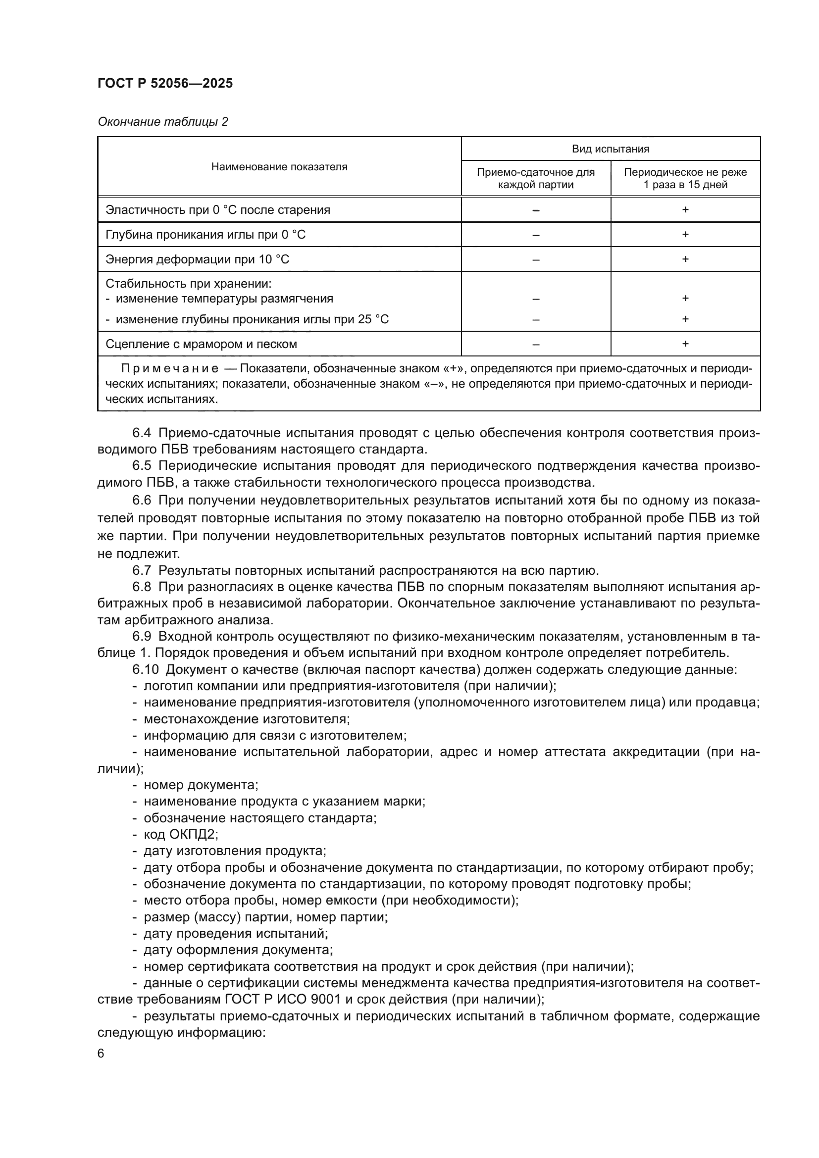 ГОСТ Р 52056-2025